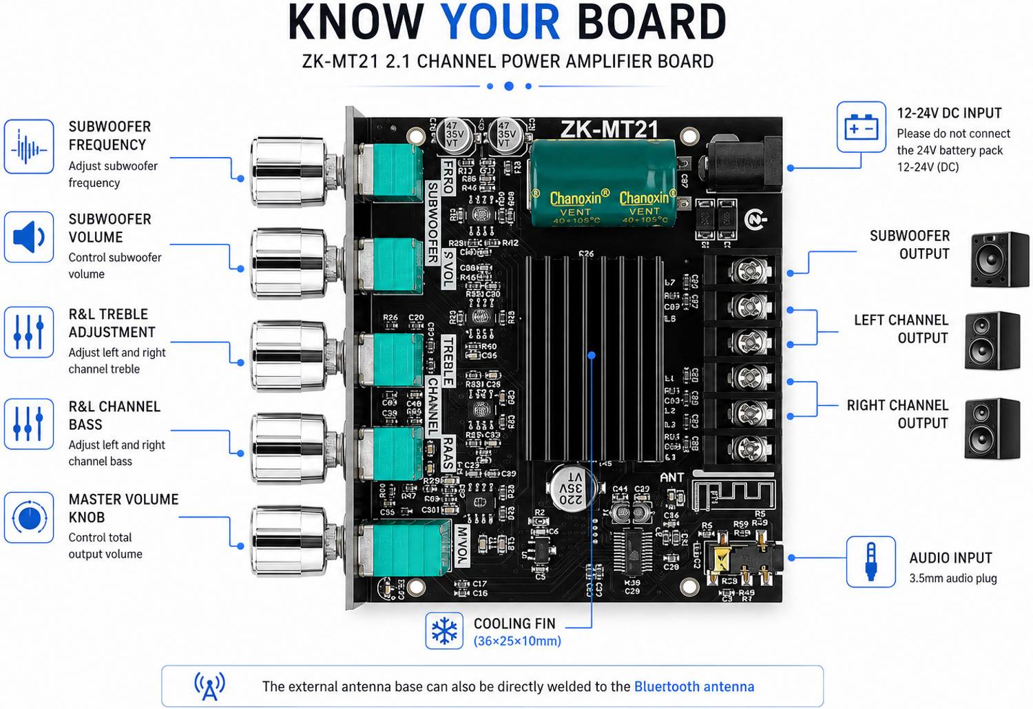 SKENTERPRISE ZK-TB21 Electronic Hobby Kit - Image 3