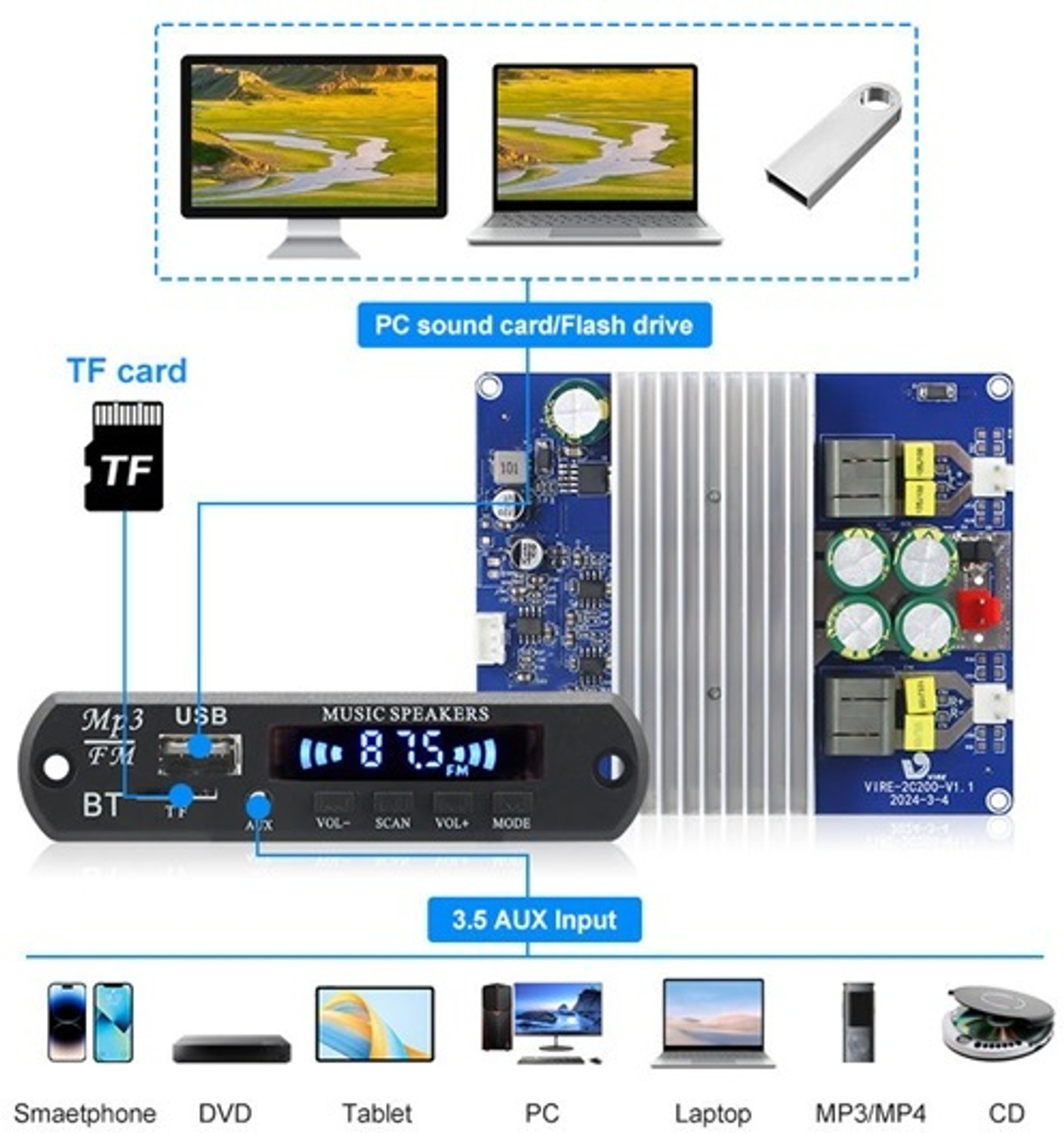 Image of 3REE PREMIUM 2*200W TPA3251 Class D USB Sound Card Mini Amplifier for Bluetooth Audio Electronic Components Electronic Hobby Kit