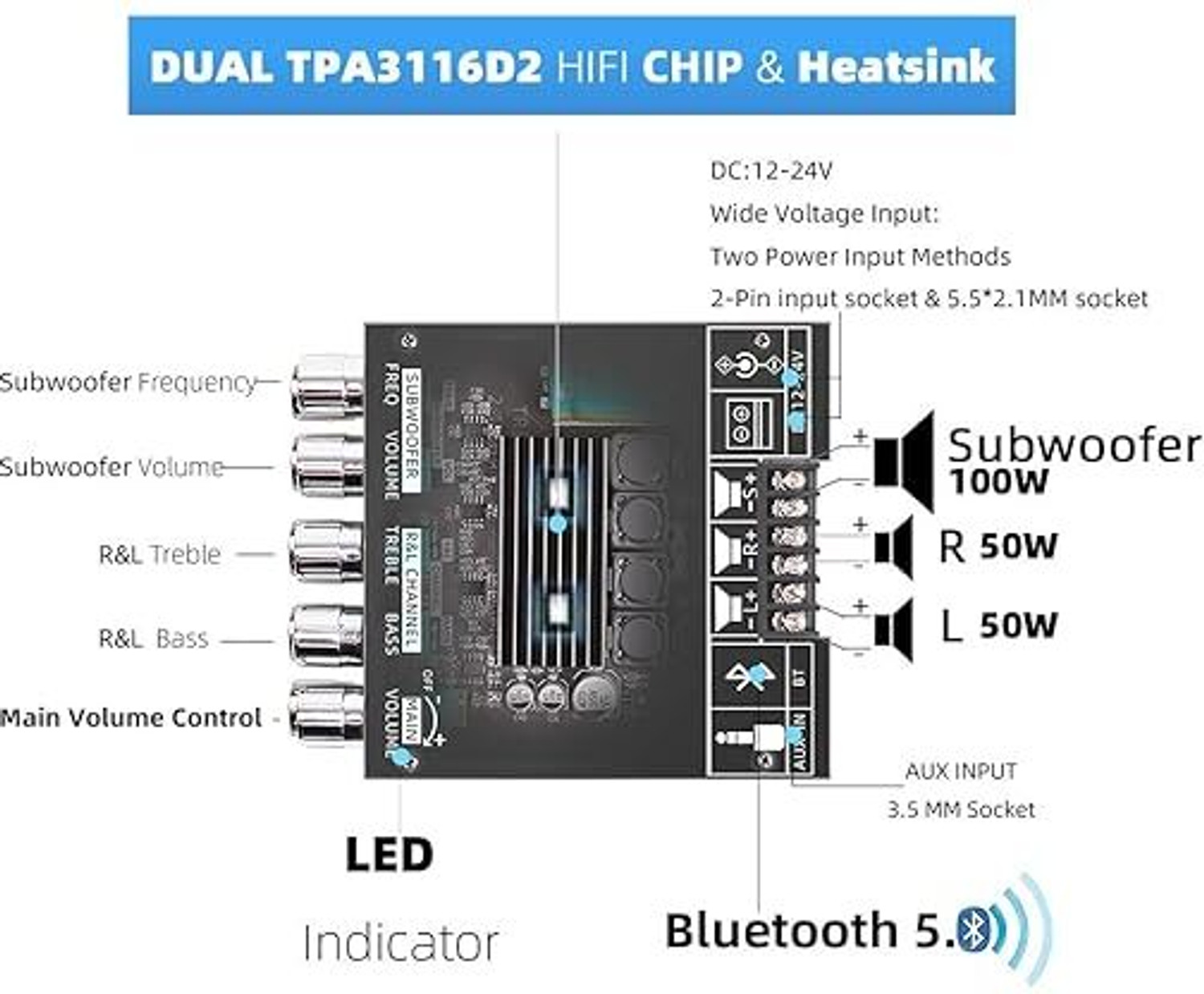 Image of weah ZK-TB21 2.1 Channel Bluetooth Amplifier Electronic Components Electronic Hobby Kit