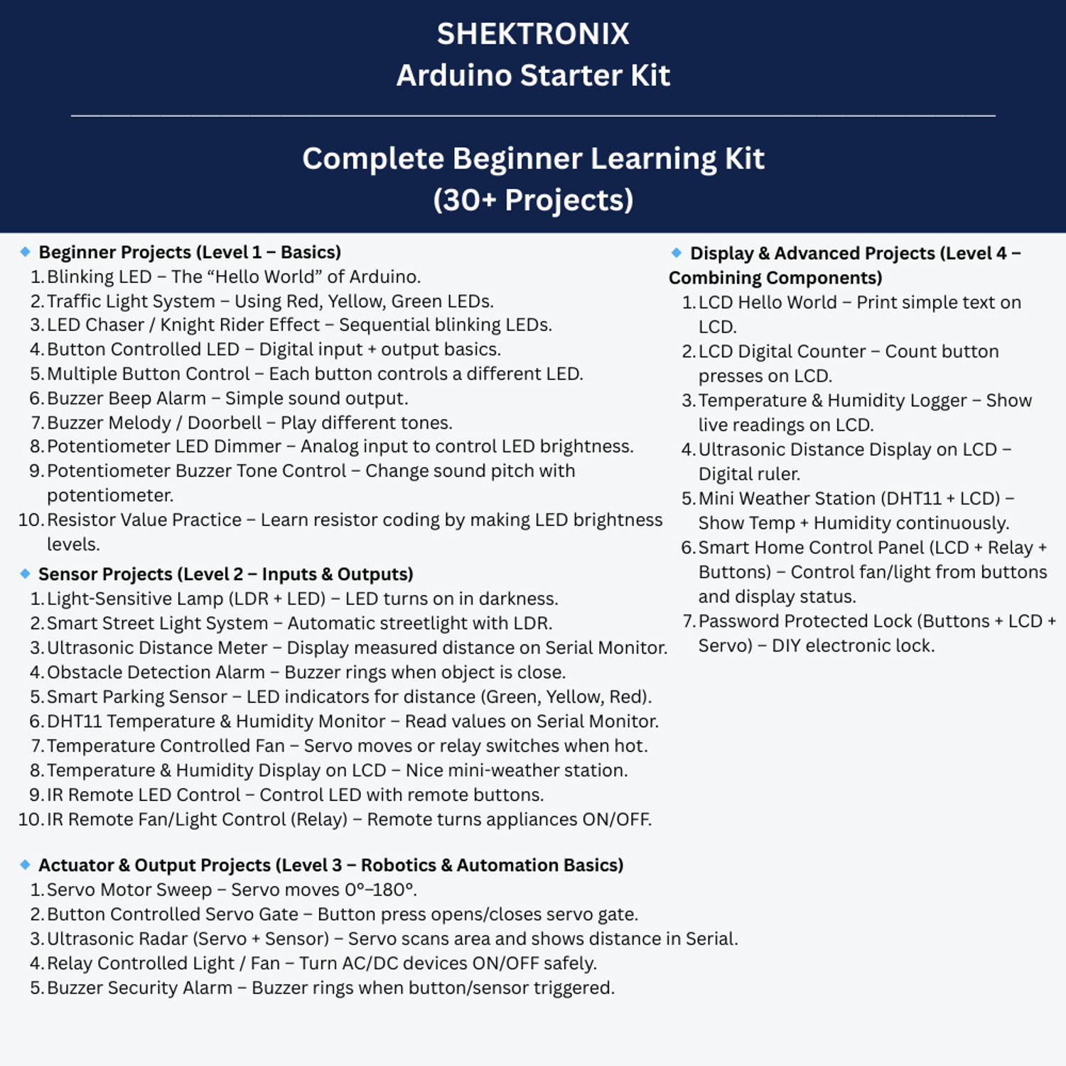 Image of SHEKTRONIX Arduino Starter Kit - Beginner Learning Kit (30+ Projects) Electronic Components Electronic Hobby Kit