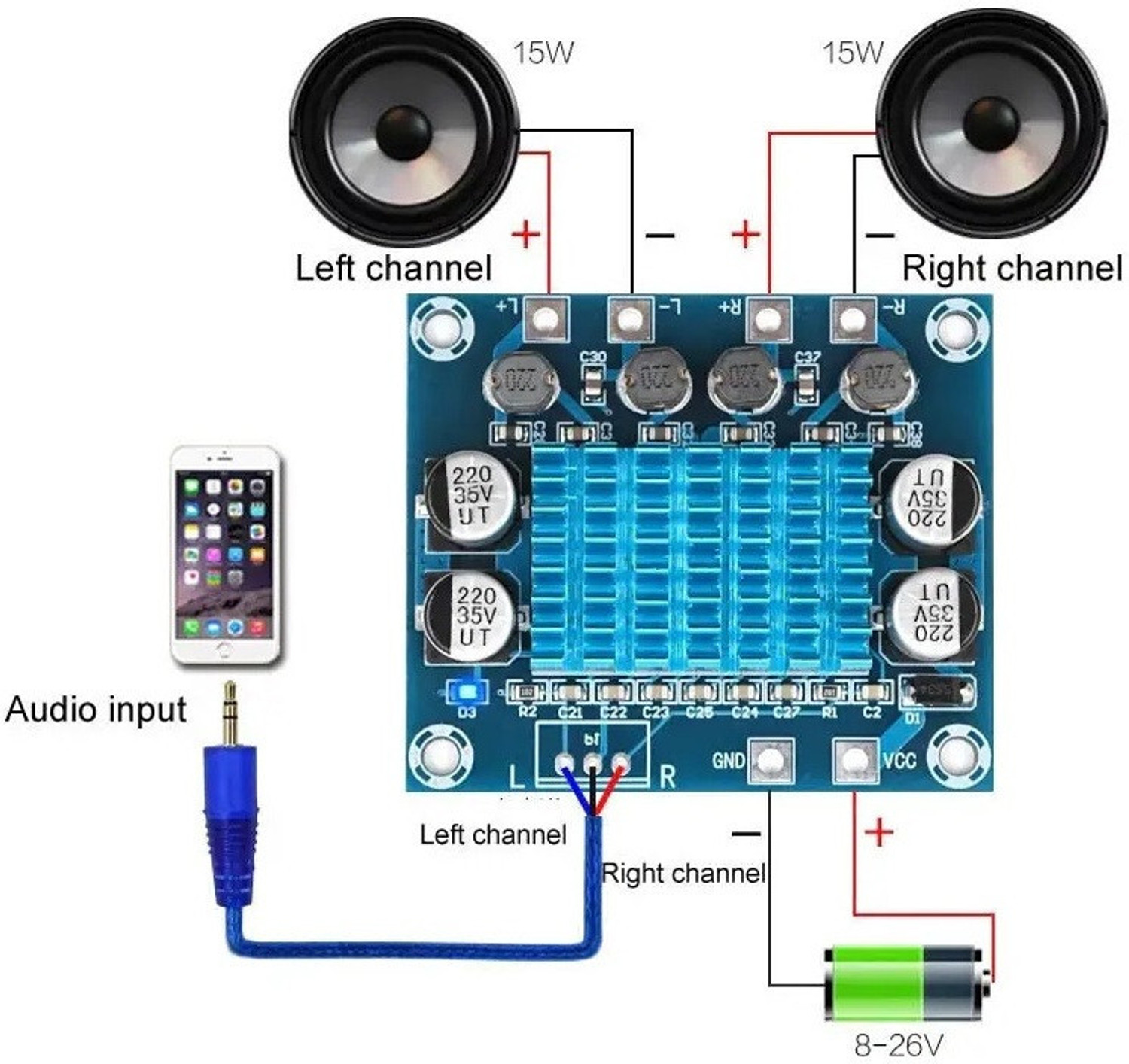 Image of EASTRA TPA3110 30W+30W 2.0 Audio Amplifier Board Electronic Components Electronic Hobby Kit