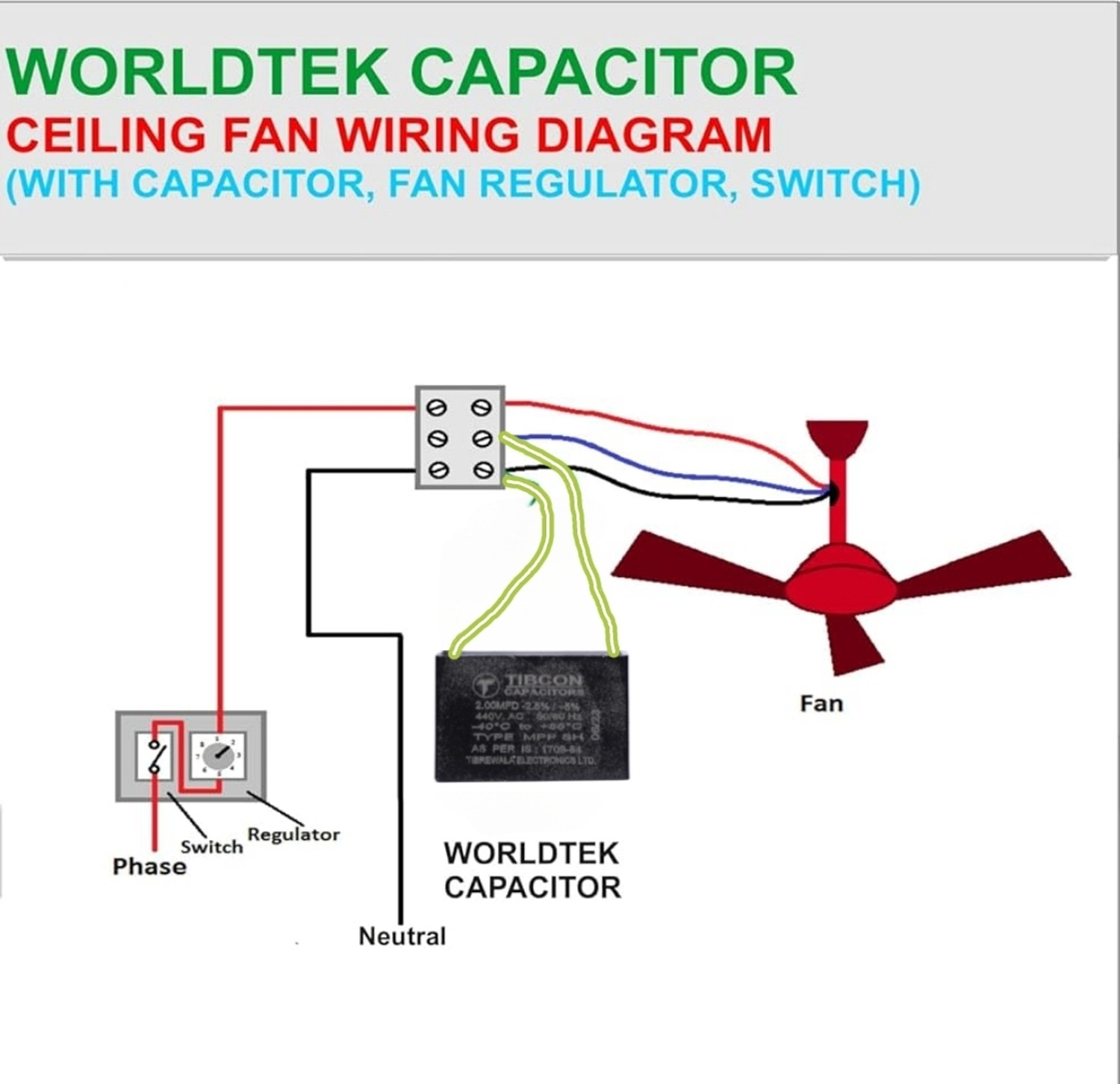 Image of TIBCON 2.5 MFD Square Capacitor for Fan Speed Boost Motor Control Electronic Hobby Kit