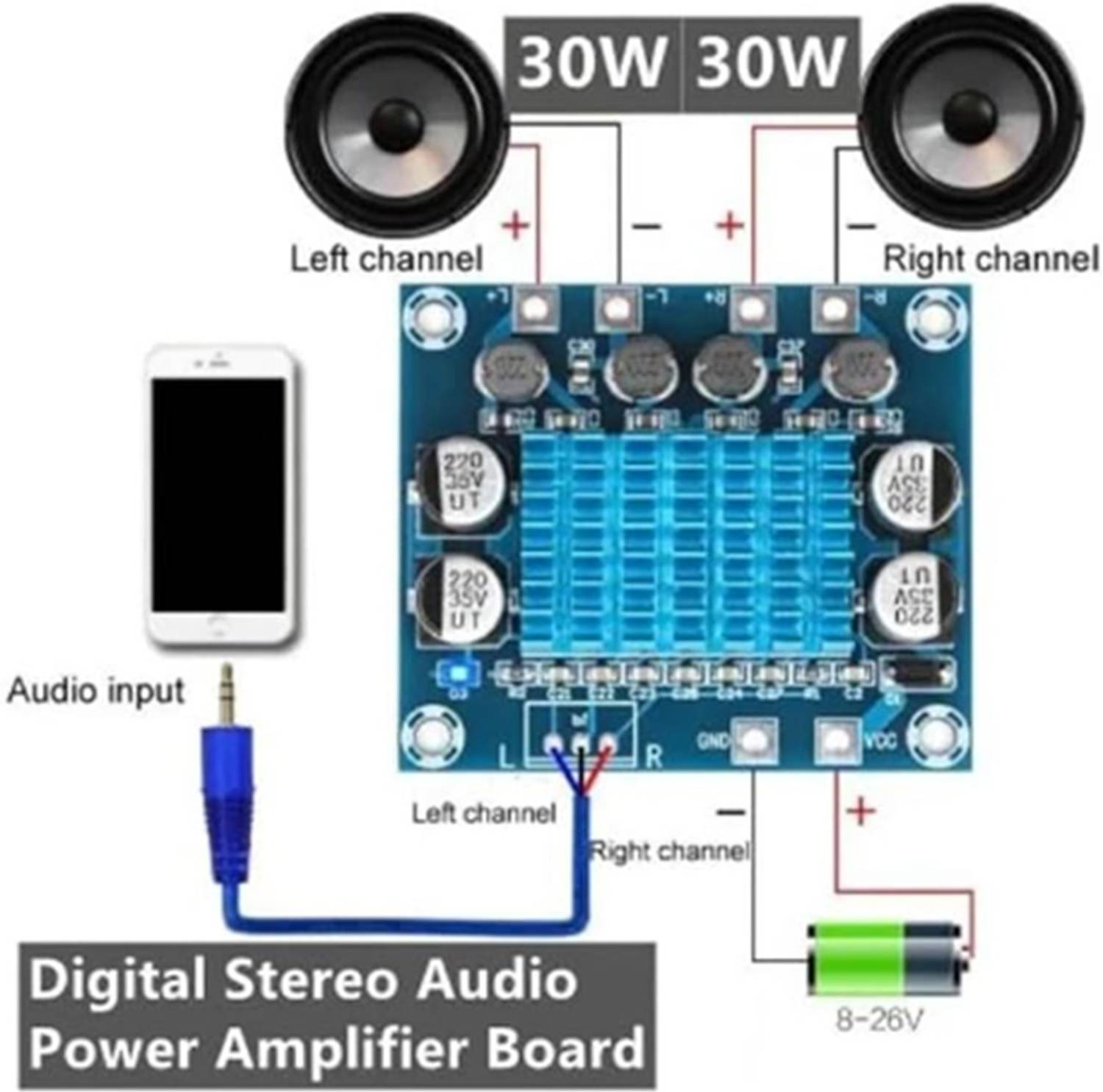 SixOhms TPA3110 30W+30W 2 Channel Stereo Amplifier - Image 3