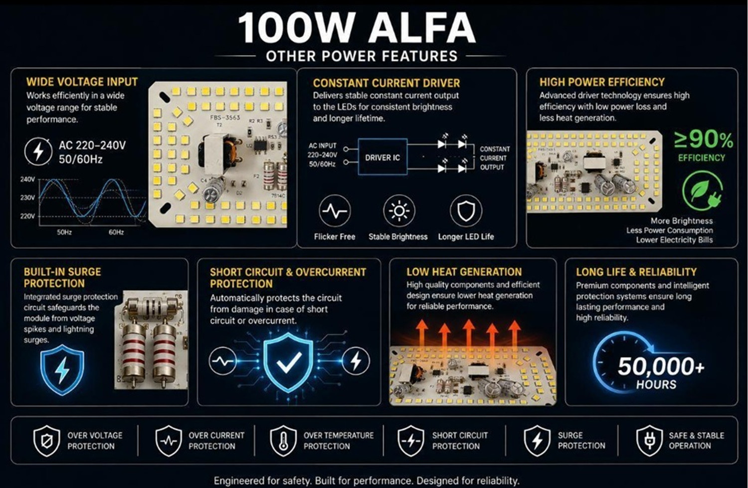 Image of SG Flash HIGH QUALITY 100W ALFA (pack of 5) Electronic Components Electronic Hobby Kit