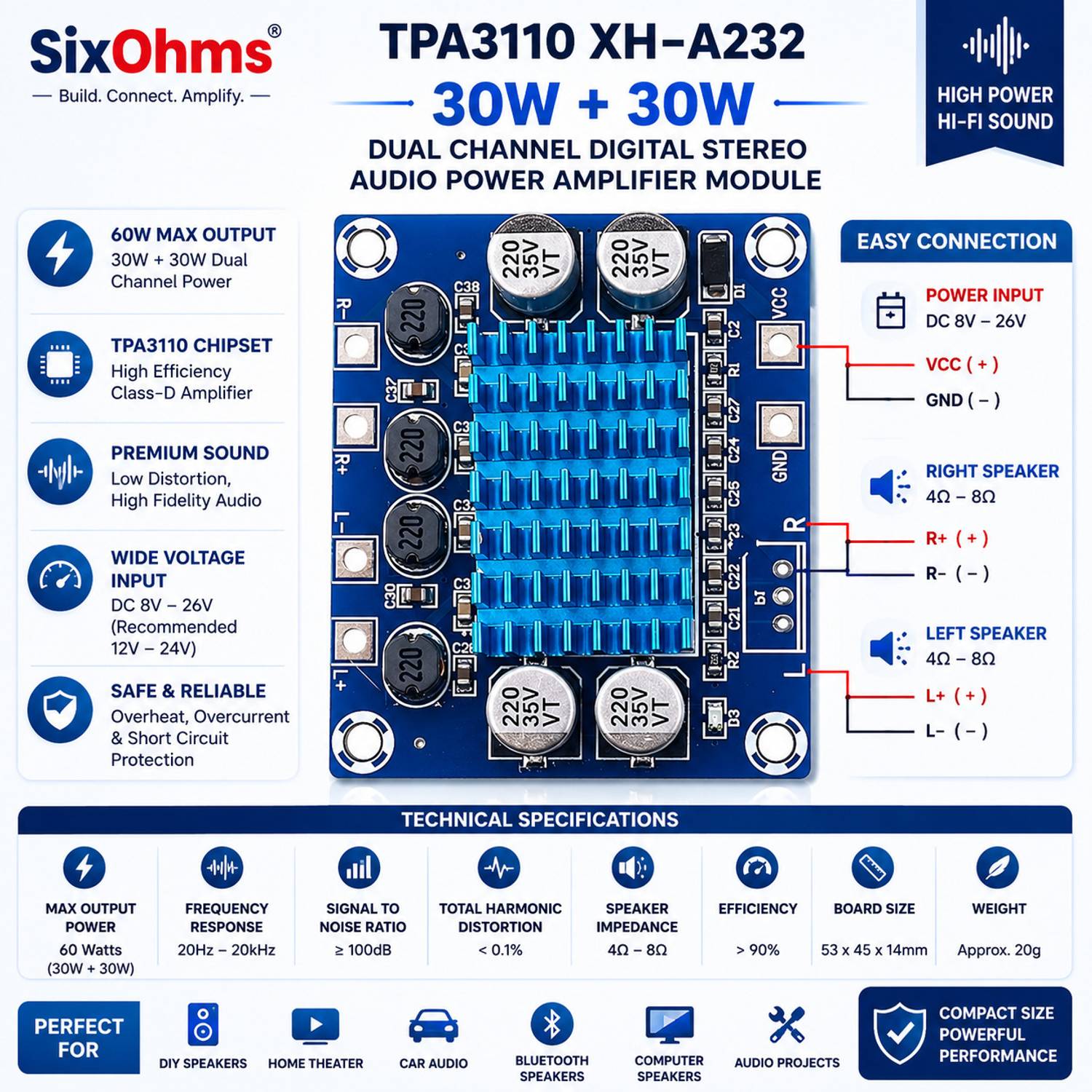 SixOhms TPA3110 30W+30W 2 Channel Stereo Amplifier - Image 5
