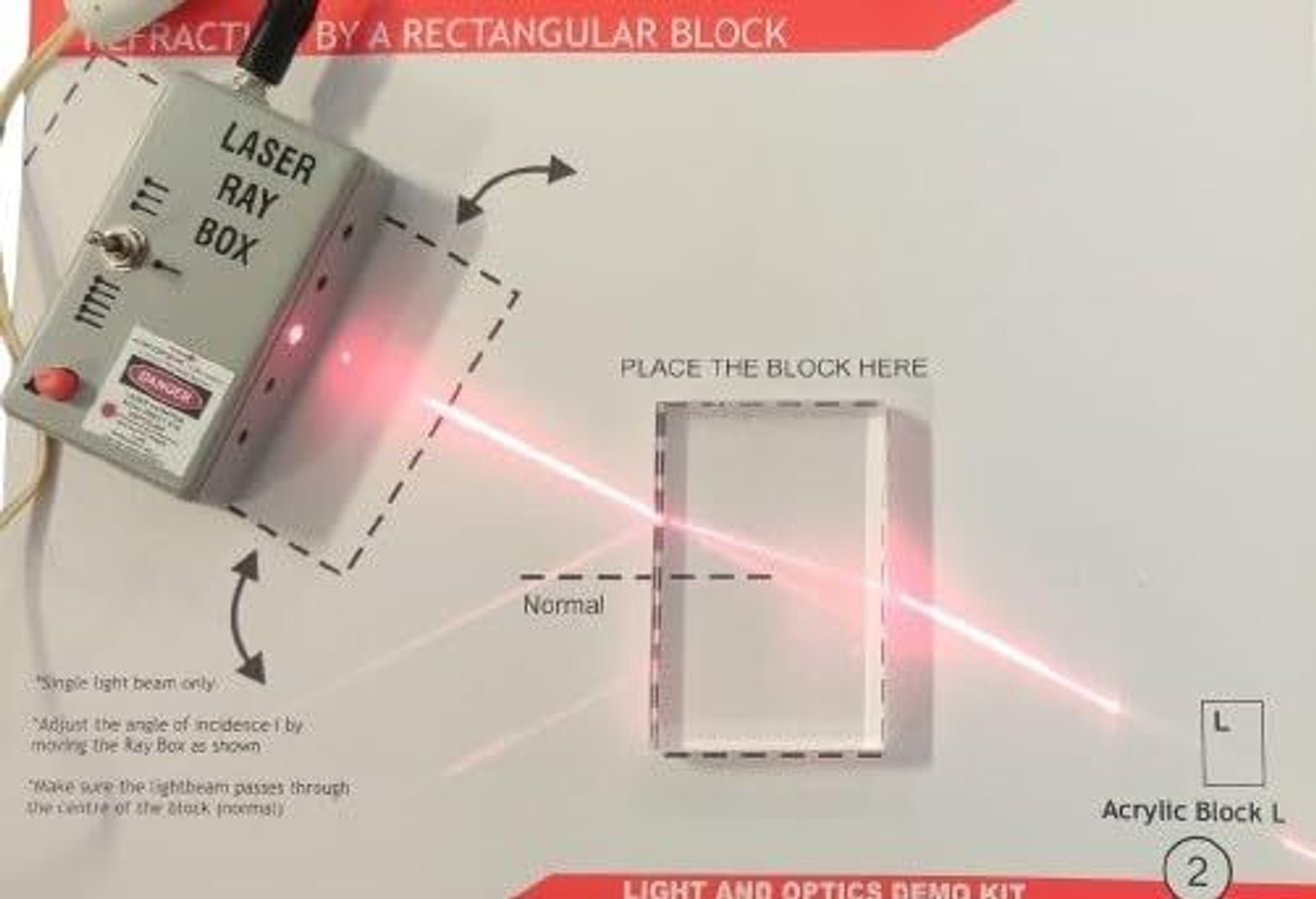 Image of SBT Light Optics Class Demo Kit Concepts of Lenses 12 Acrylic Lenses 3 Beam of Light Electrophoresis Apparatus