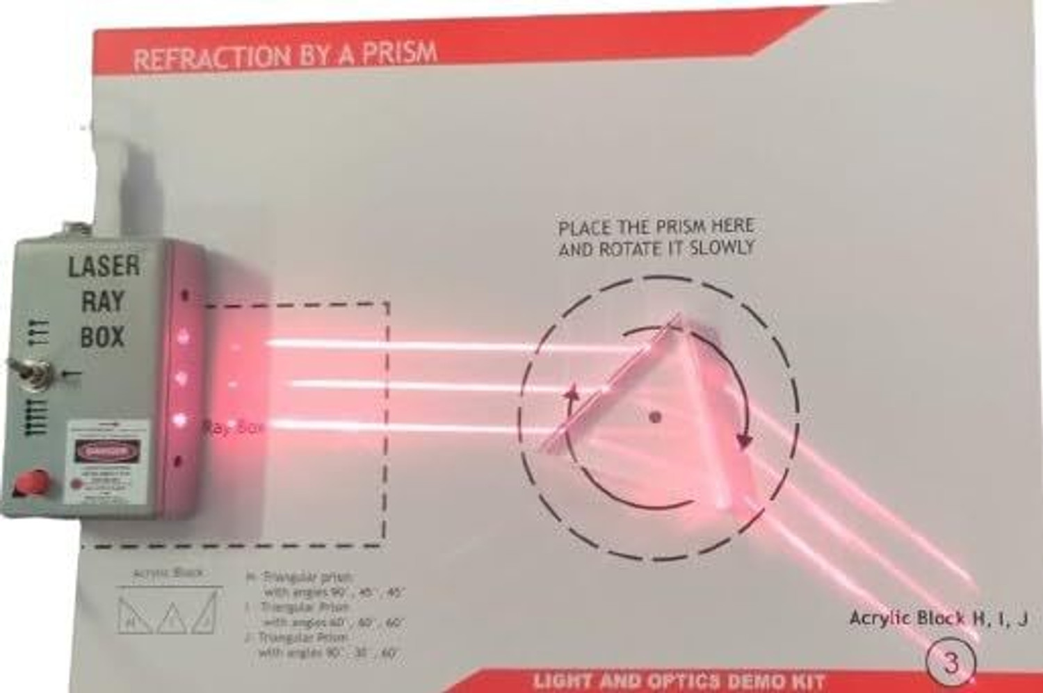 Image of SBT Light Optics Class Demo Kit Concepts of Lenses 12 Acrylic Lenses 3 Beam of Light Electrophoresis Apparatus