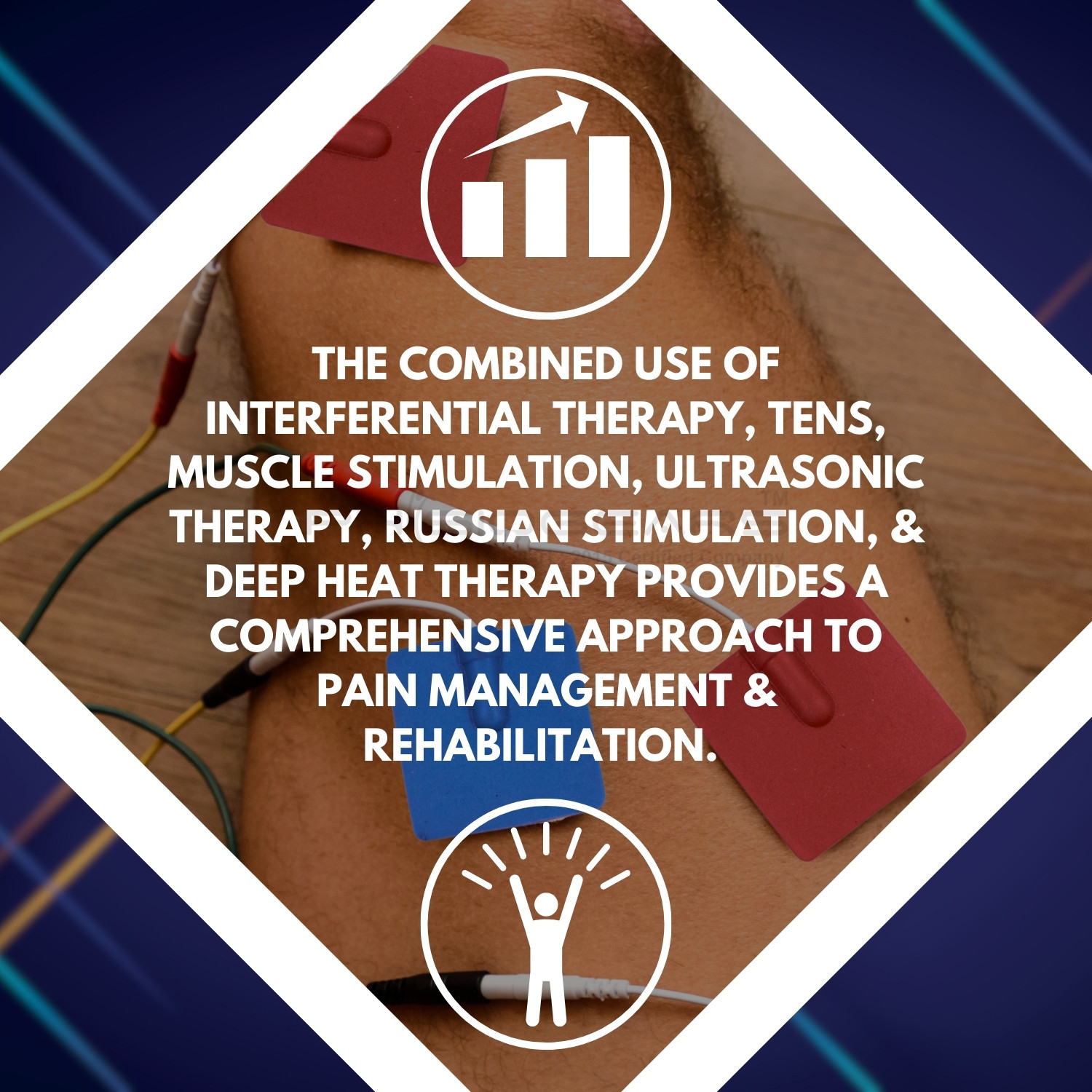 Image of Physiogears Combination 5 IN 1 LCD 125 Programs Computerized IFT+MS+TENS+US+Deep Heat Ma Physiotherapy Equipment Electrotherapy Device