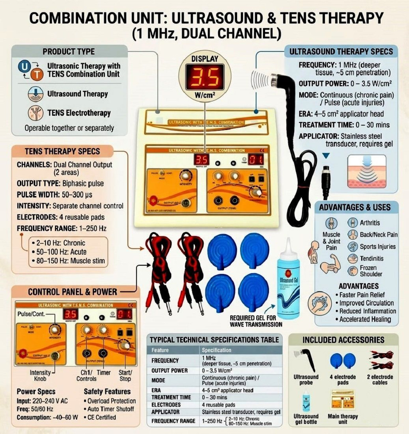 Image of NARAYANI TRADERS Ultrasonic With TENS 2 Ch Advance Physiotherapy Machine For Pain Relief Ultrasound Machine