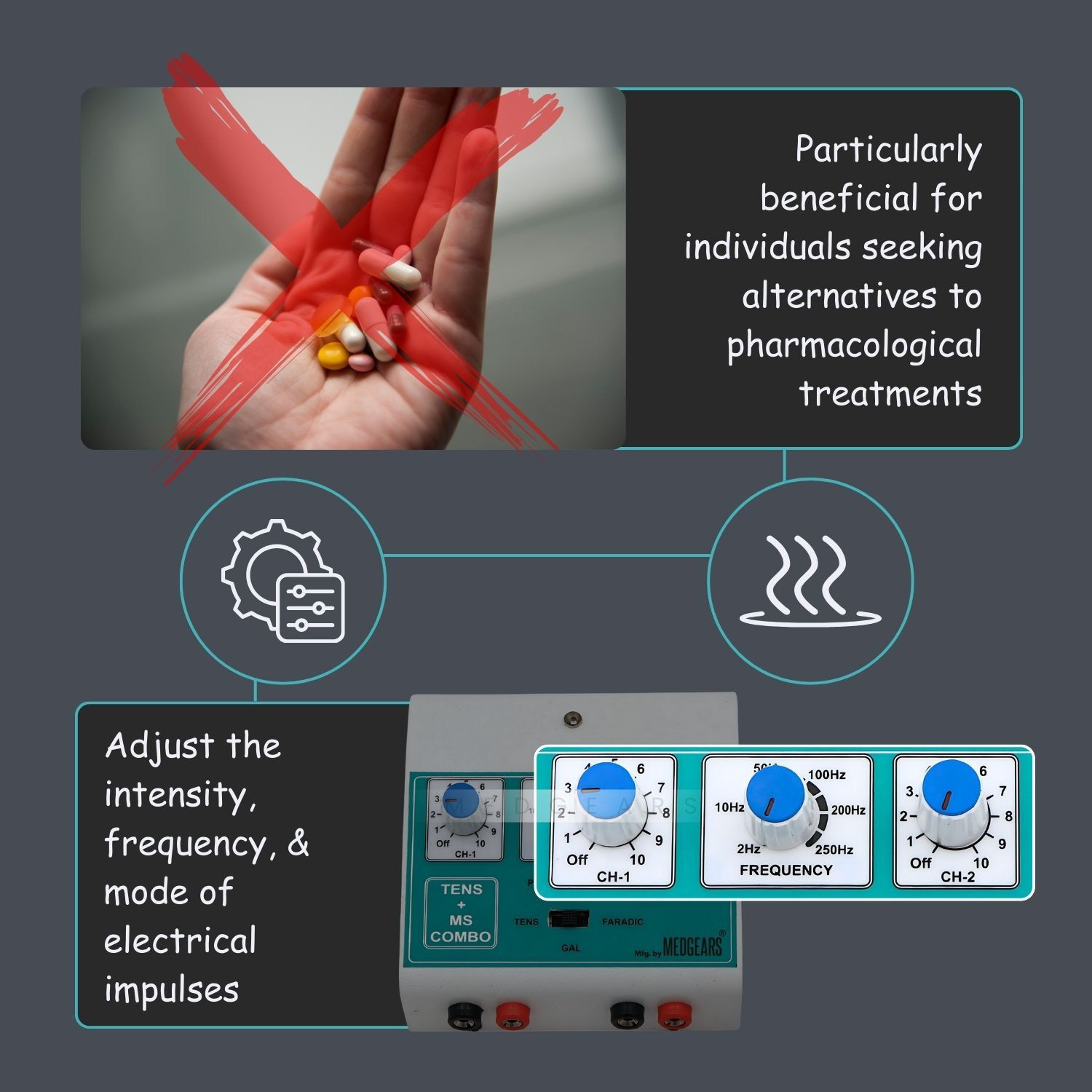 Image of MEDGEARS MDG355 Physiotherapy Electrotherapy Device