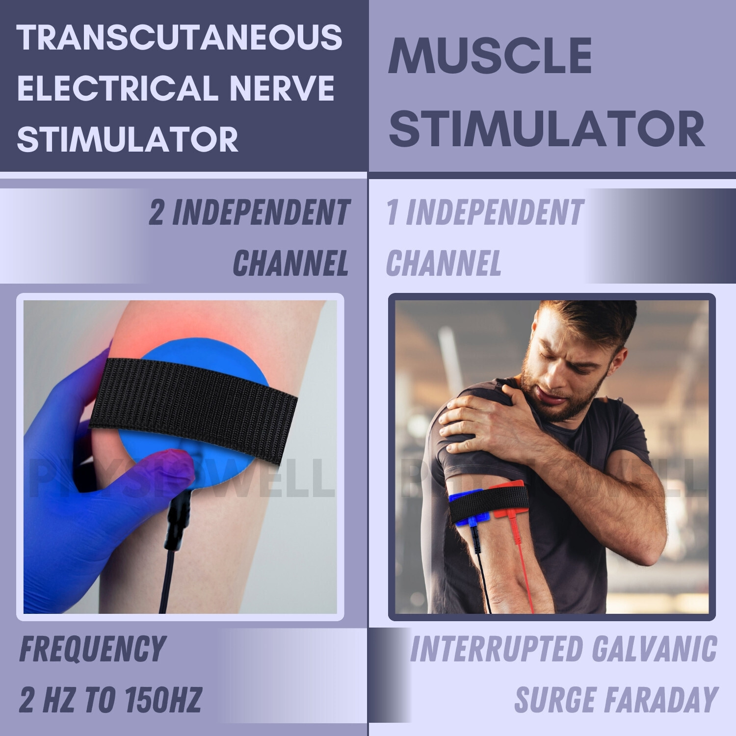 Image of Physiowell Physiotherapy MINI Combi TENS MS Muscle Stimulator for Pain Relief pain Relief Management Electrotherapy Device