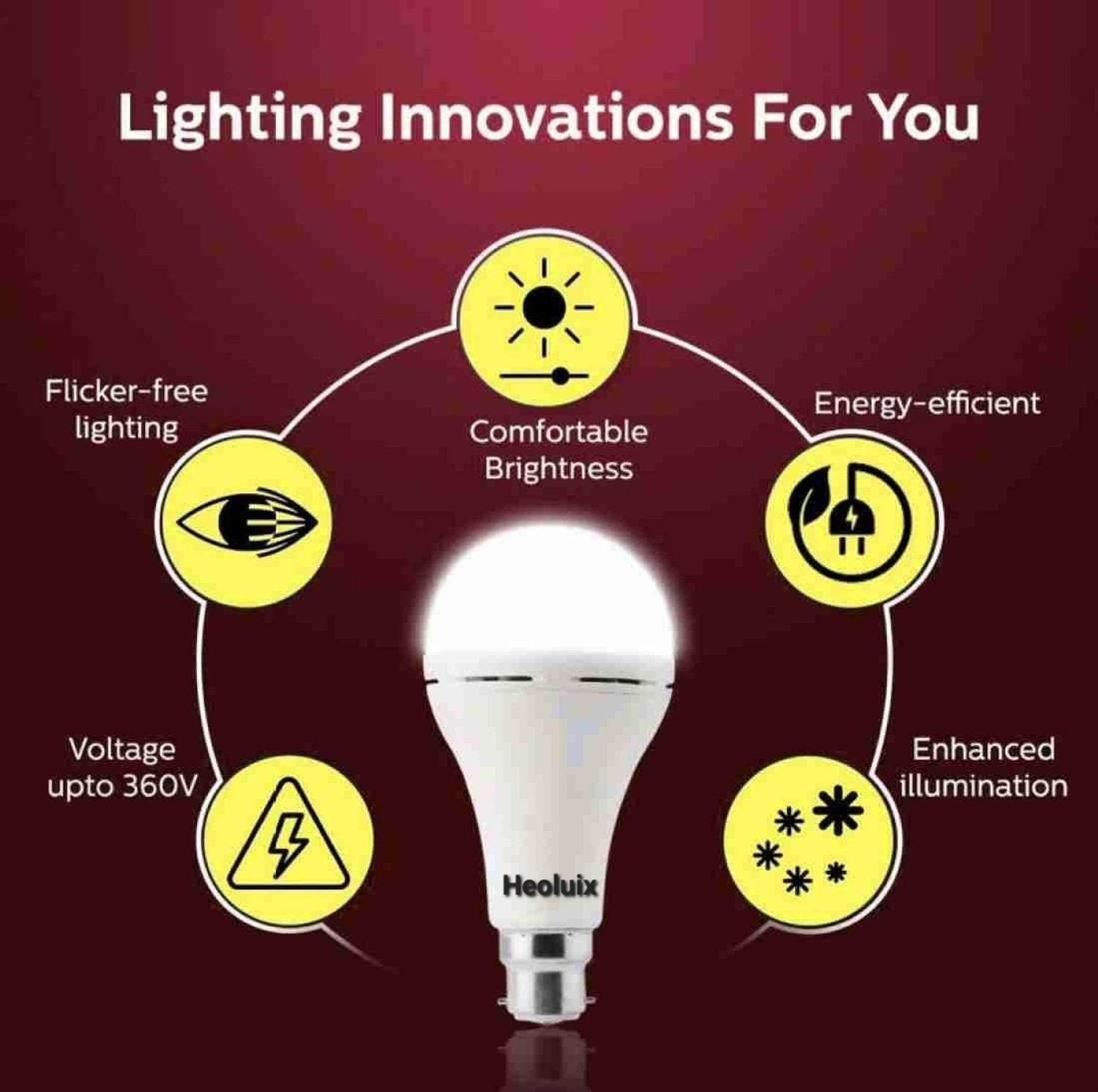 Image of heoluix Emergency inverter bulb 12watt rechargeable battery backup 4 hrs Bulb Emergency Light