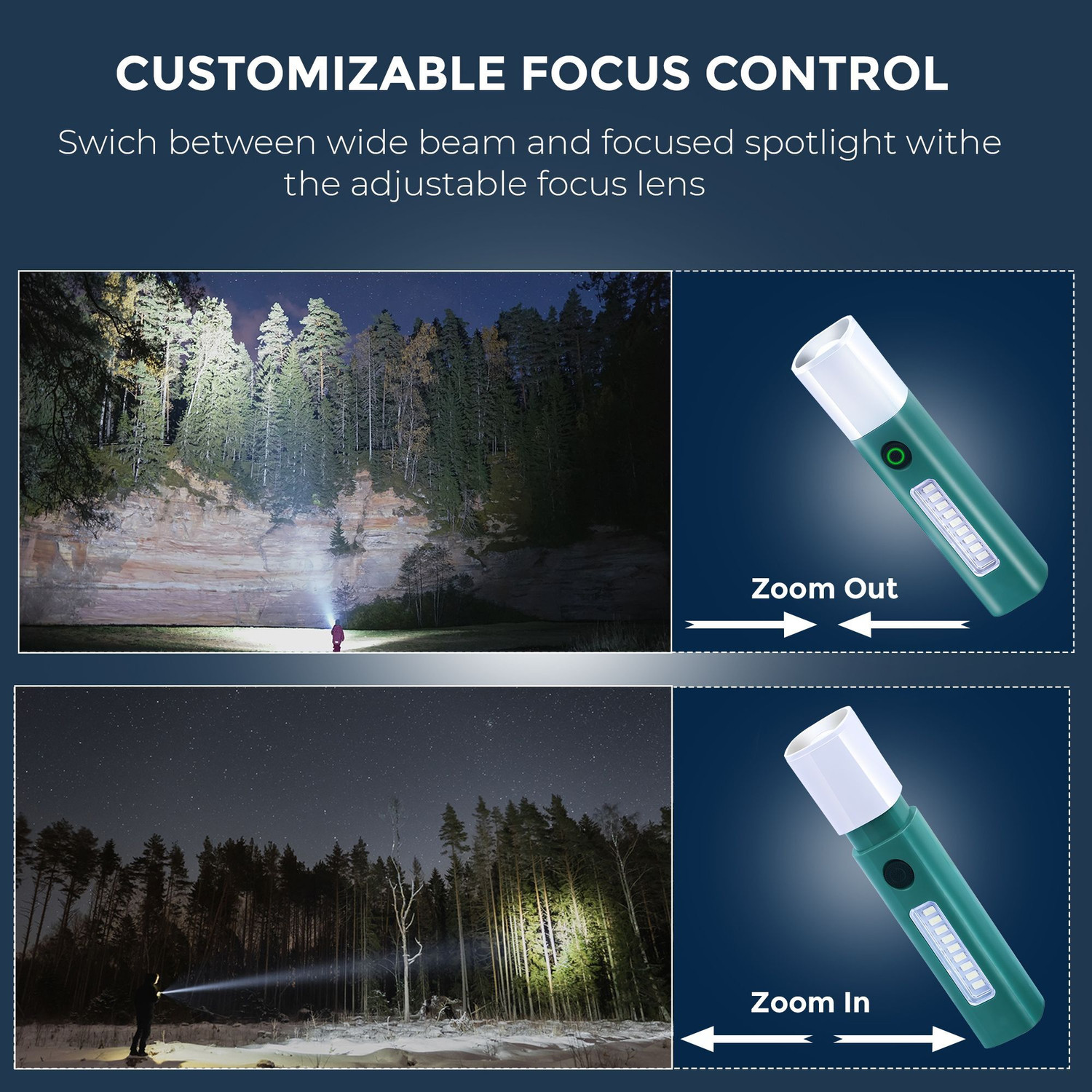 Image of Cinefx Rechargeable Tactical Torch with Zoom Focus, SOS Mode, 1200mAh Battery 6 hrs Torch Emergency Light