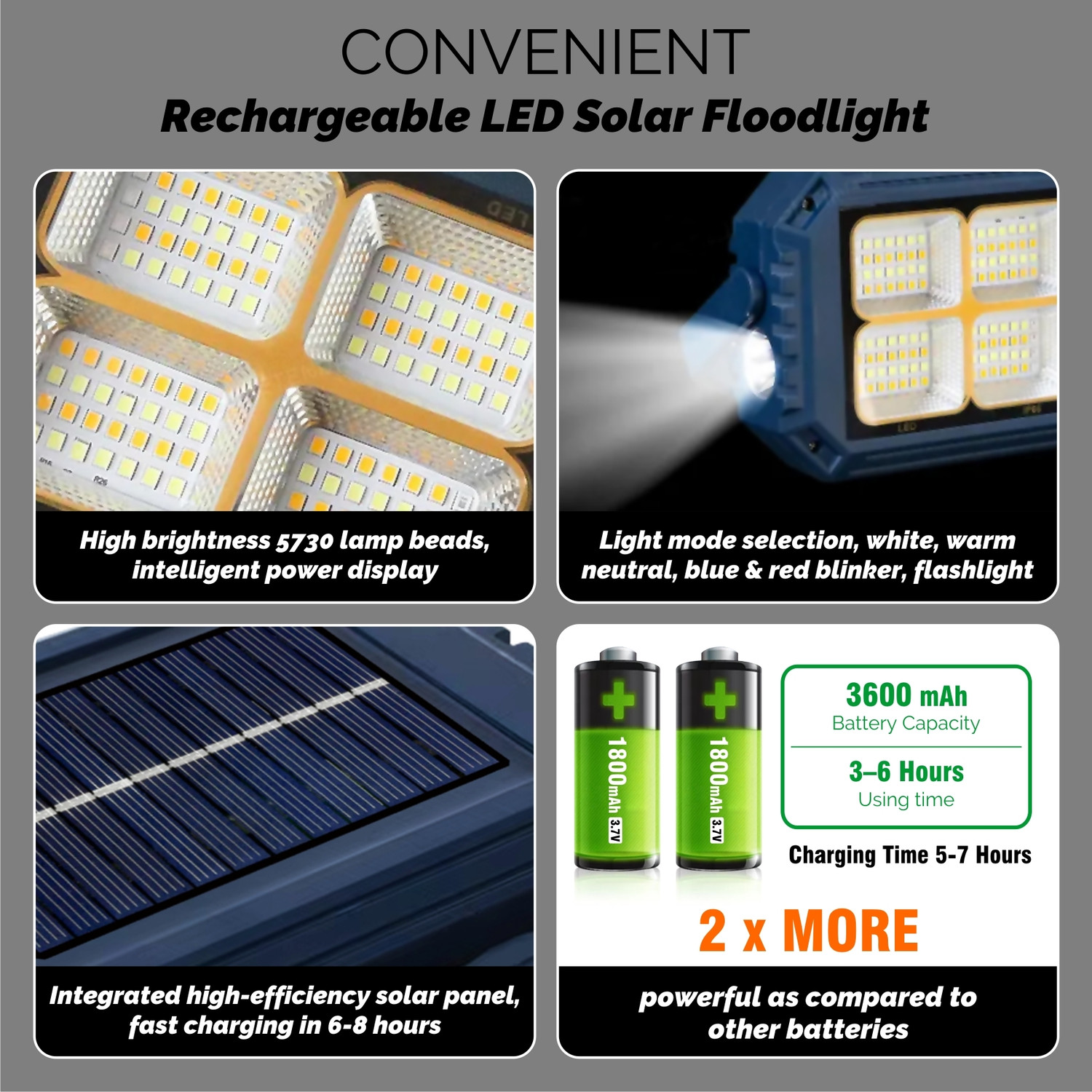 Image of Trillsun Multi-Function Led Solar Lamp with Power bank Rechargeable Portable light Table Lamp
