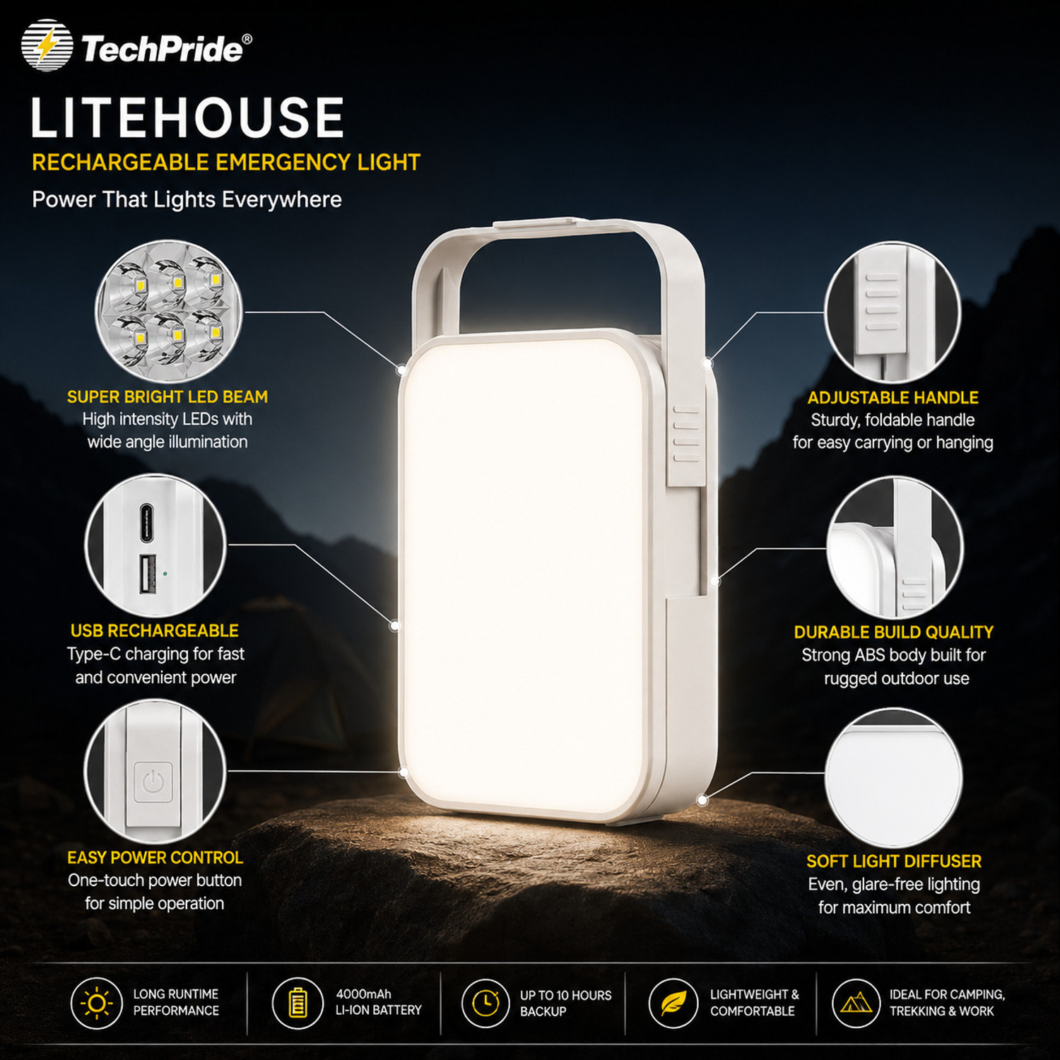 Image of TechPride LiteHouse Rechargeable Emergency Light with 4000mAh Battery Type C Charging 10 hrs Lantern Emergency Light