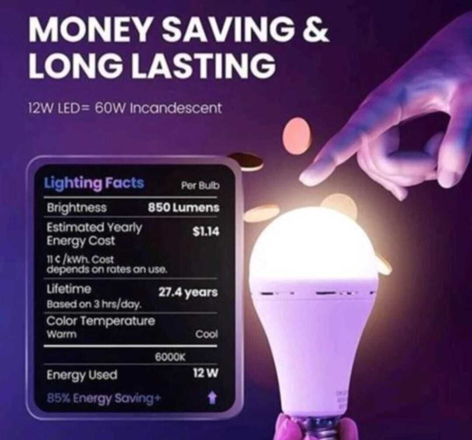 Image of Henonex Energy Saving Emergency Bulb Pack of 2 Long Life 4 hrs Bulb Emergency Light