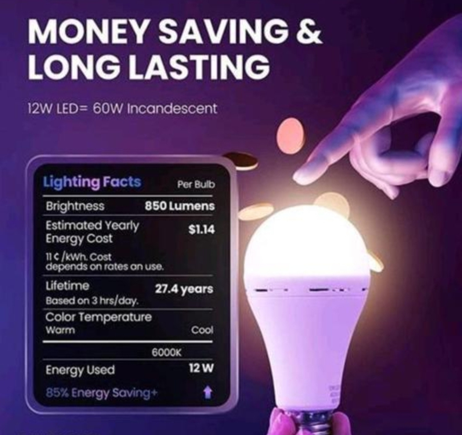 Image of Henonex 12 W Inverter Round B22 Inverter Bulb