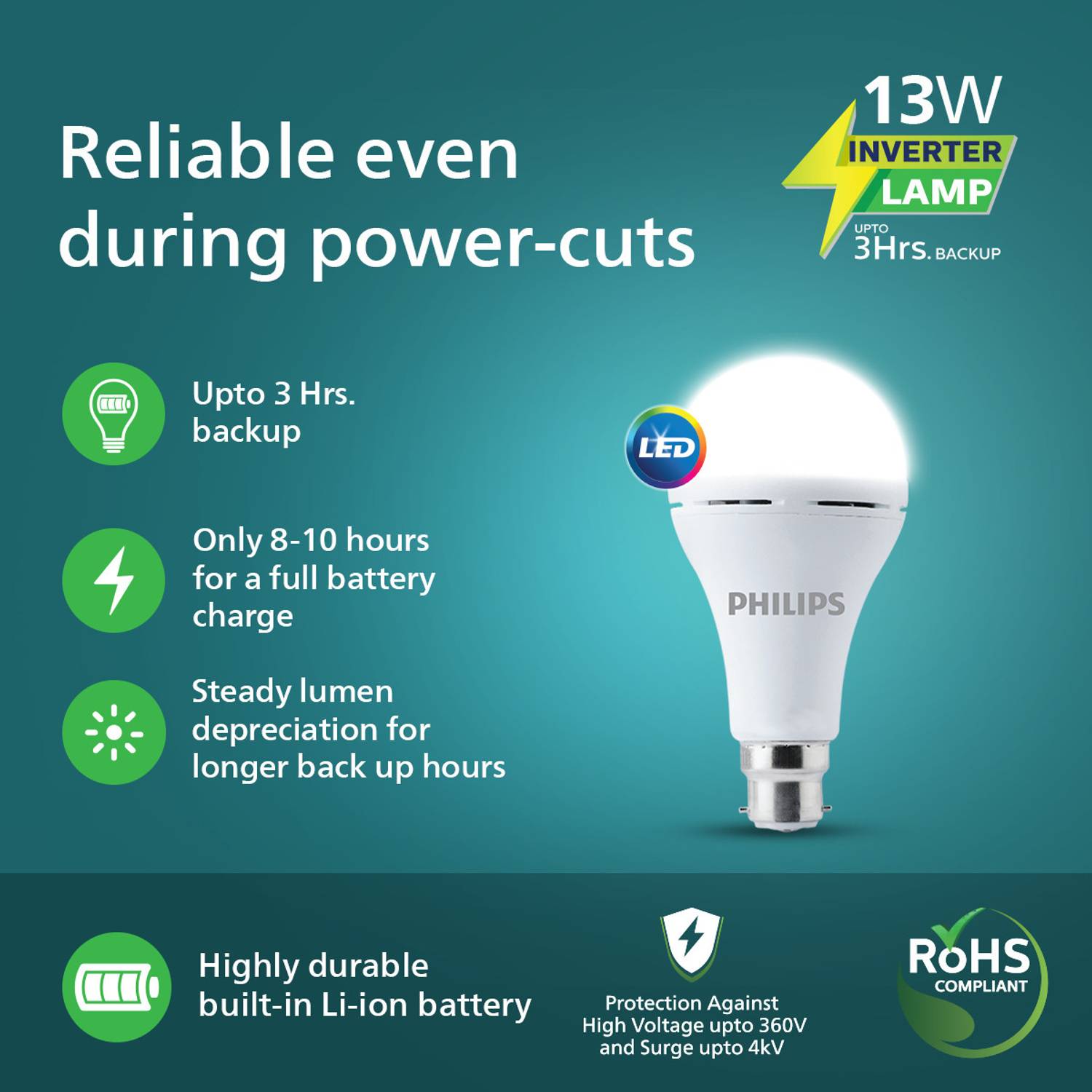 PHILIPS LED Emergency Bulb 13W CW B22 3hr - Image 2