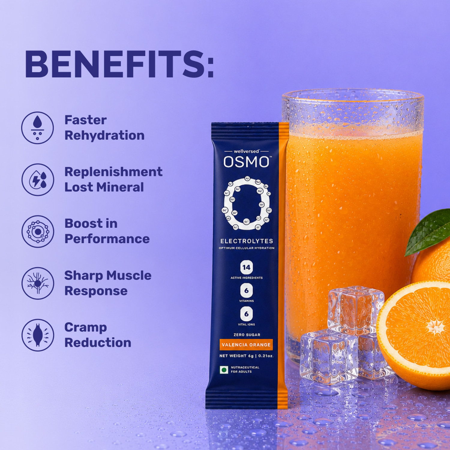 Image of Wellversed OSMO Electrolyte Powder | Rapid Hydration & Cramp Relief | Zero Sugar Electrolyte Hydration Drink