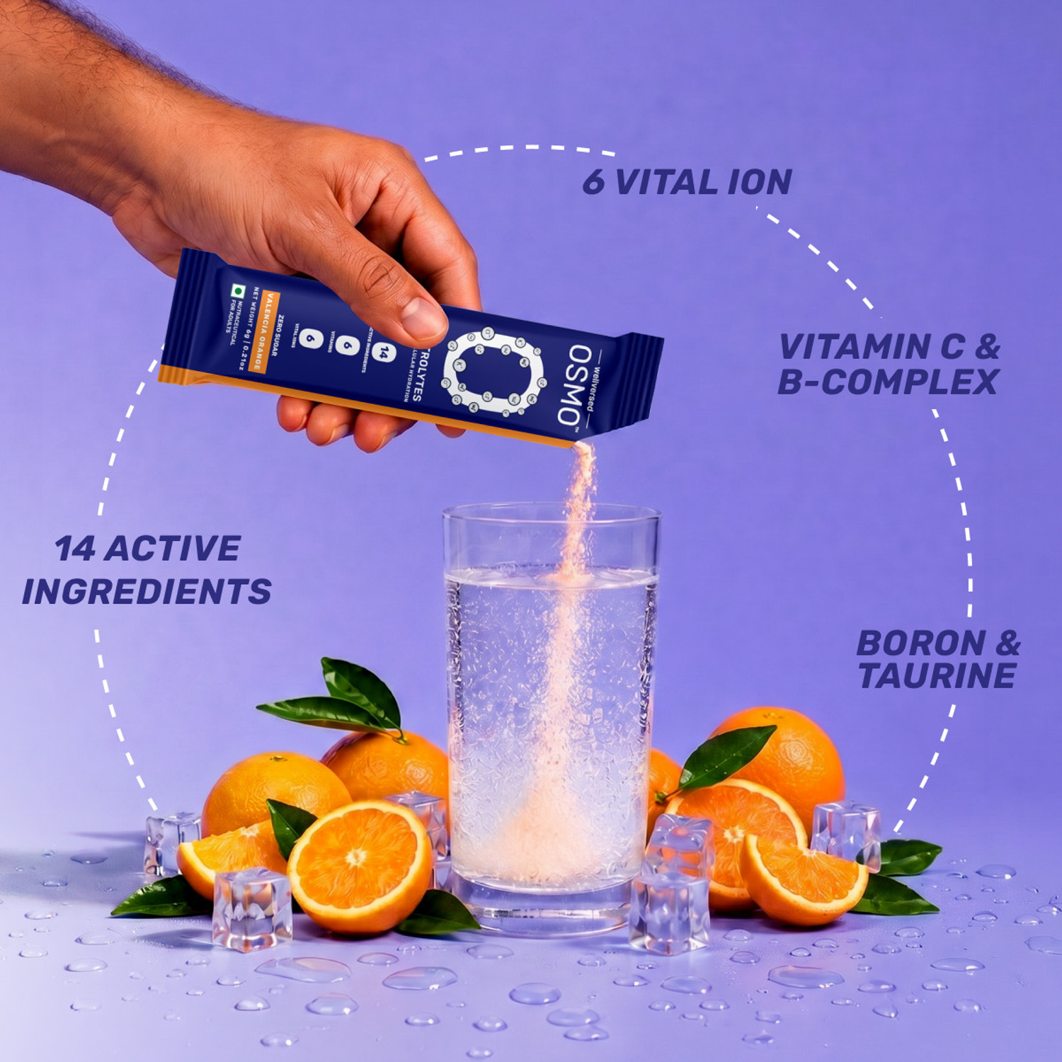 Image of Wellversed OSMO Electrolyte Powder | Rapid Hydration & Cramp Relief | Zero Sugar Electrolyte Hydration Drink