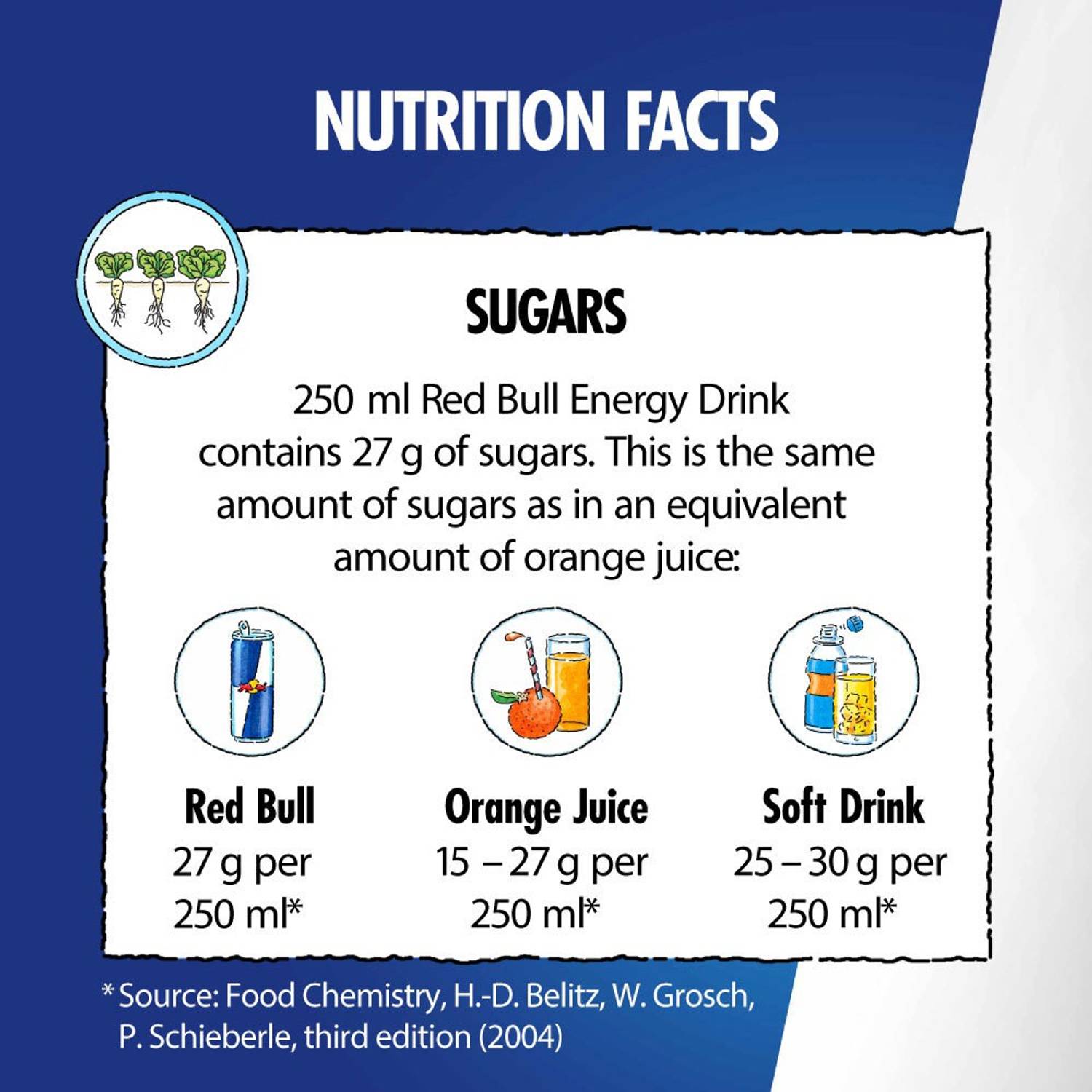 Red Bull Energy Drink - Image 5