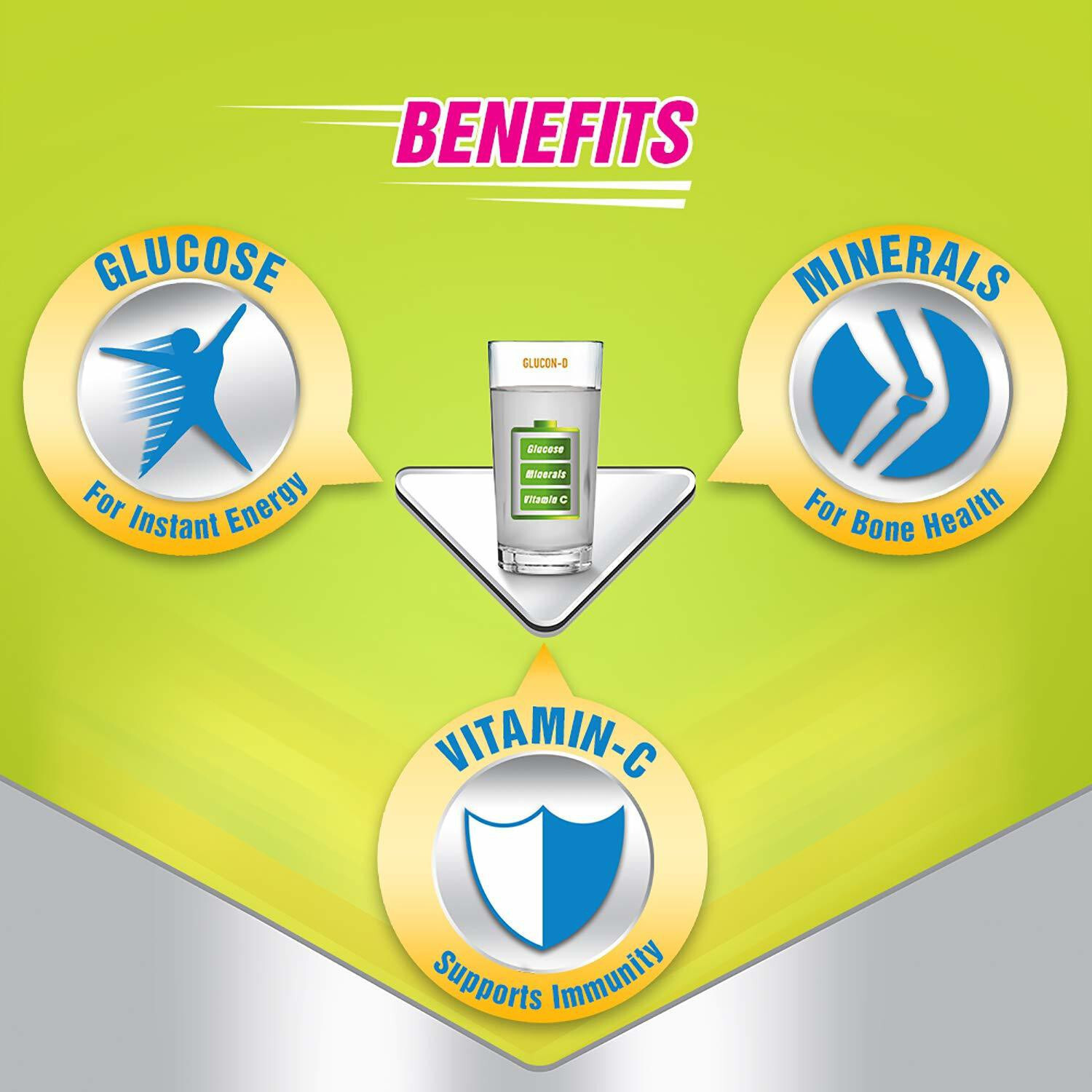 Image of GLUCON-D NIMBU PANI 1 KG Sports Drink