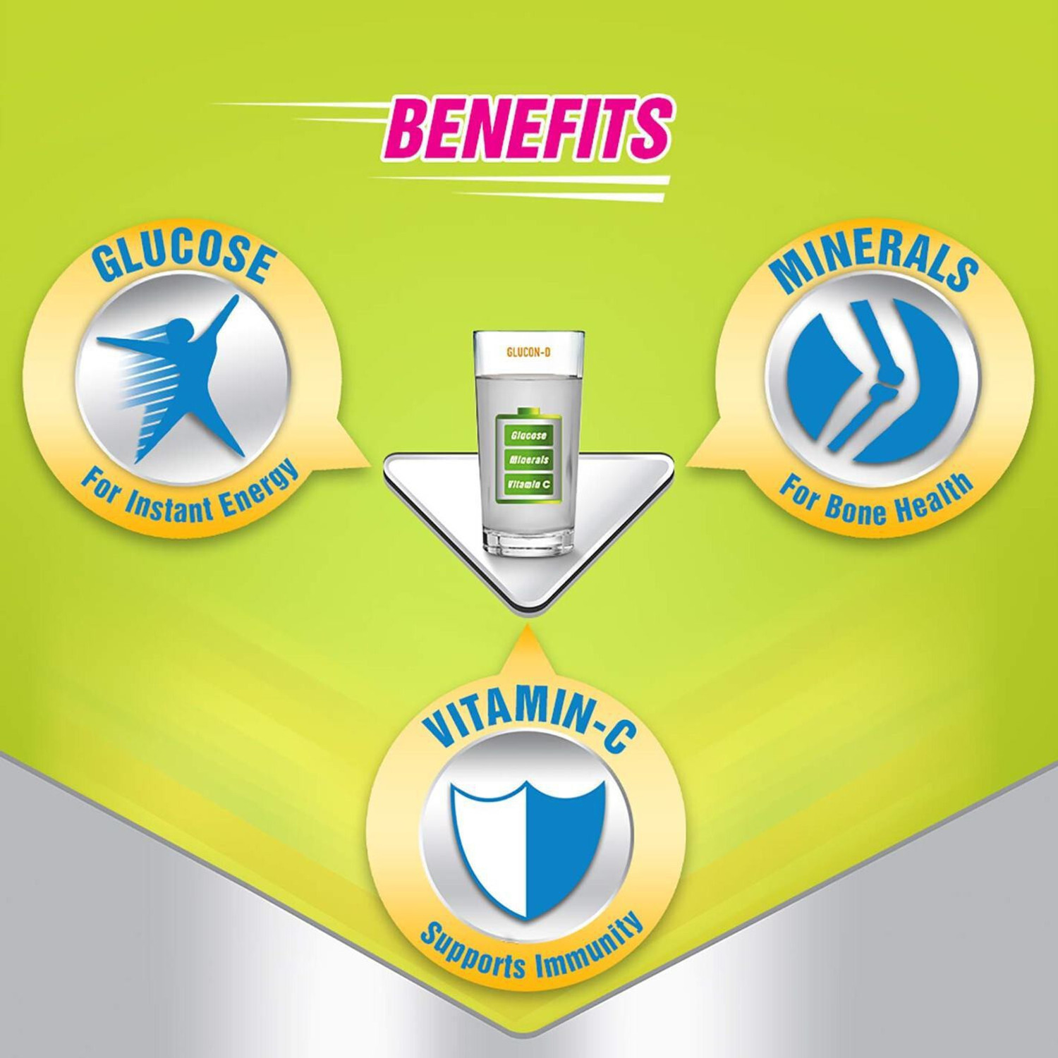 Image of GLUCON-D Instant Energy Health Drink Nimbu Pani - 450gm Refill (Pack of 1) Sports Drink