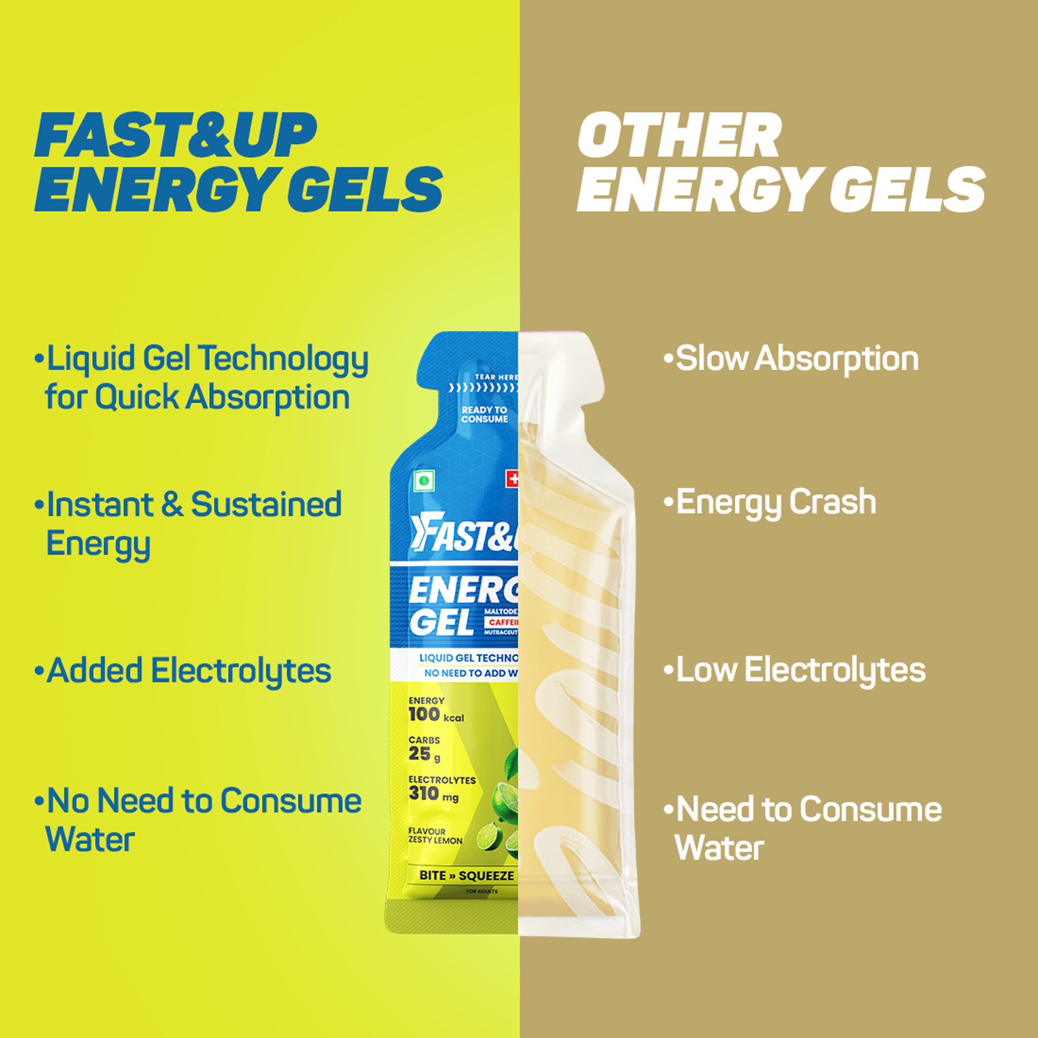 Image of FAST&UP Energy Gels - Unique Liquid-Gel Technology for Instant Performance Boost Sports Drink