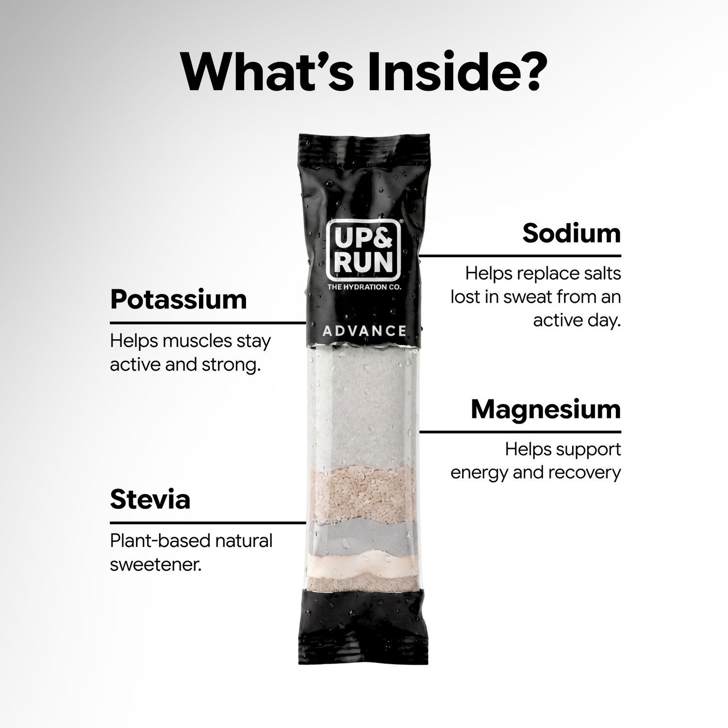 Image of UP&RUN Advance 1000mg Sodium Electrolyte for Adults | Zero Caffeine & No Added Sugar Hydration Drink