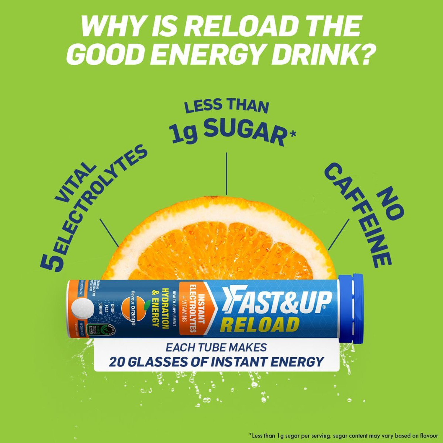 FAST&UP Reload Hydration & Energy Drink With Electrolytes ...