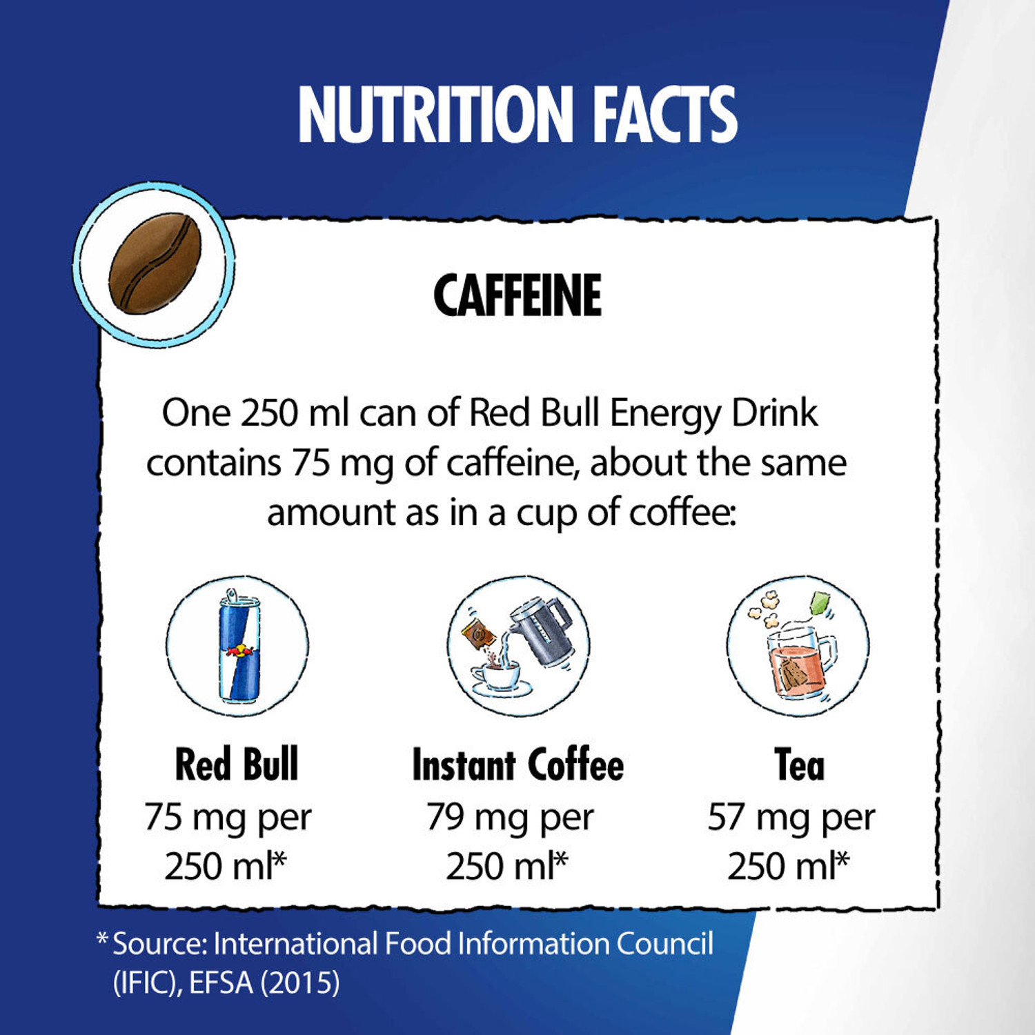 Image of Red Bull Energy Drink