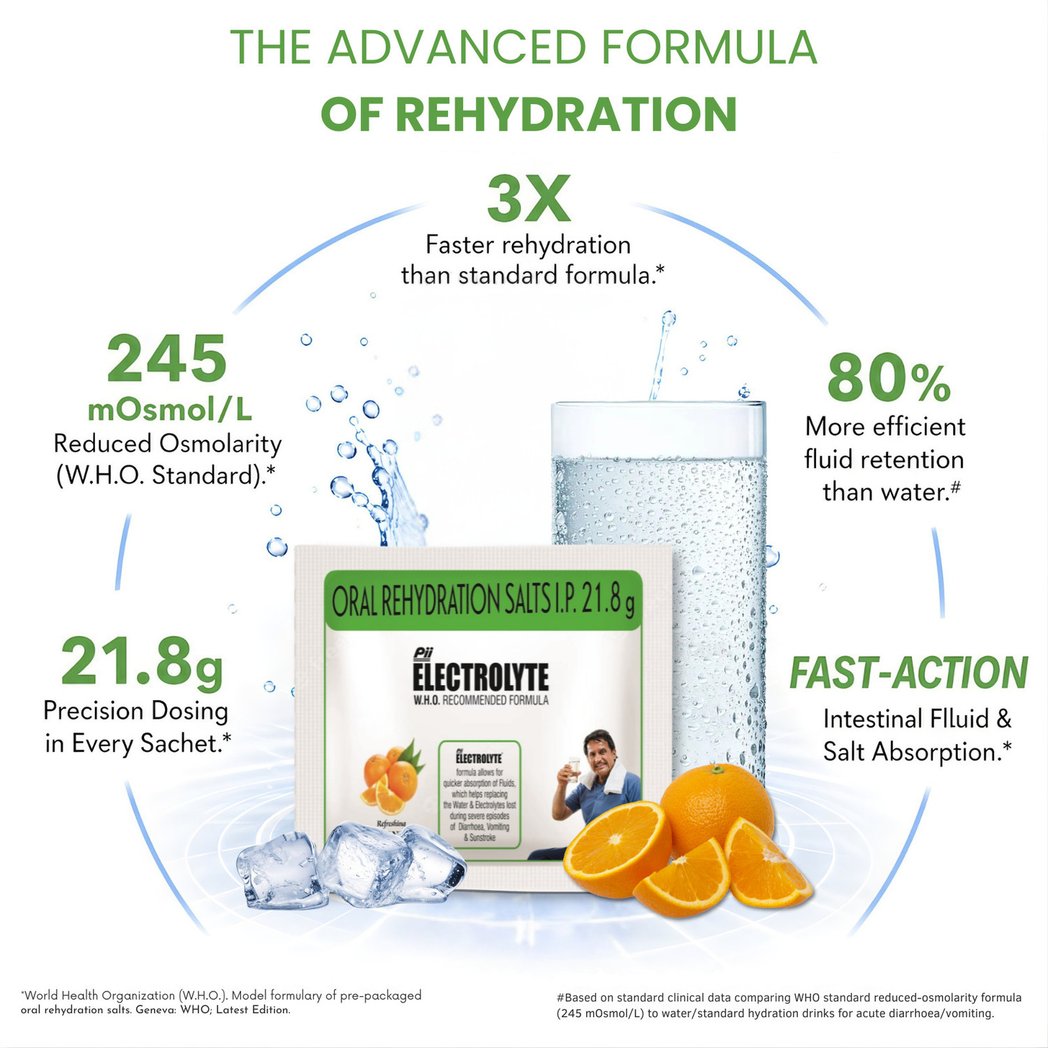 Image of PII ELECTROLYTE Electrolyte Drink Mix Powder Daily Hydration and Mineral Hydration Drink Energy Drink
