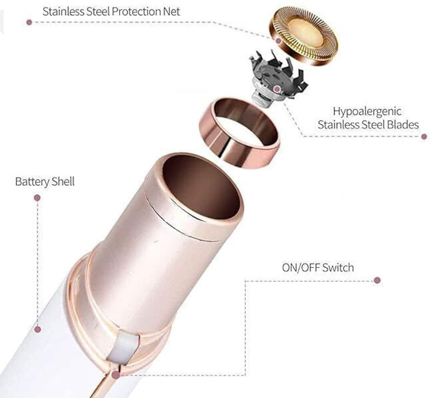 Image of HADDROK USB Rechargeable Facial Hair Remover for Women - Smooth, Painless Epilator IPL Laser Hair Remover