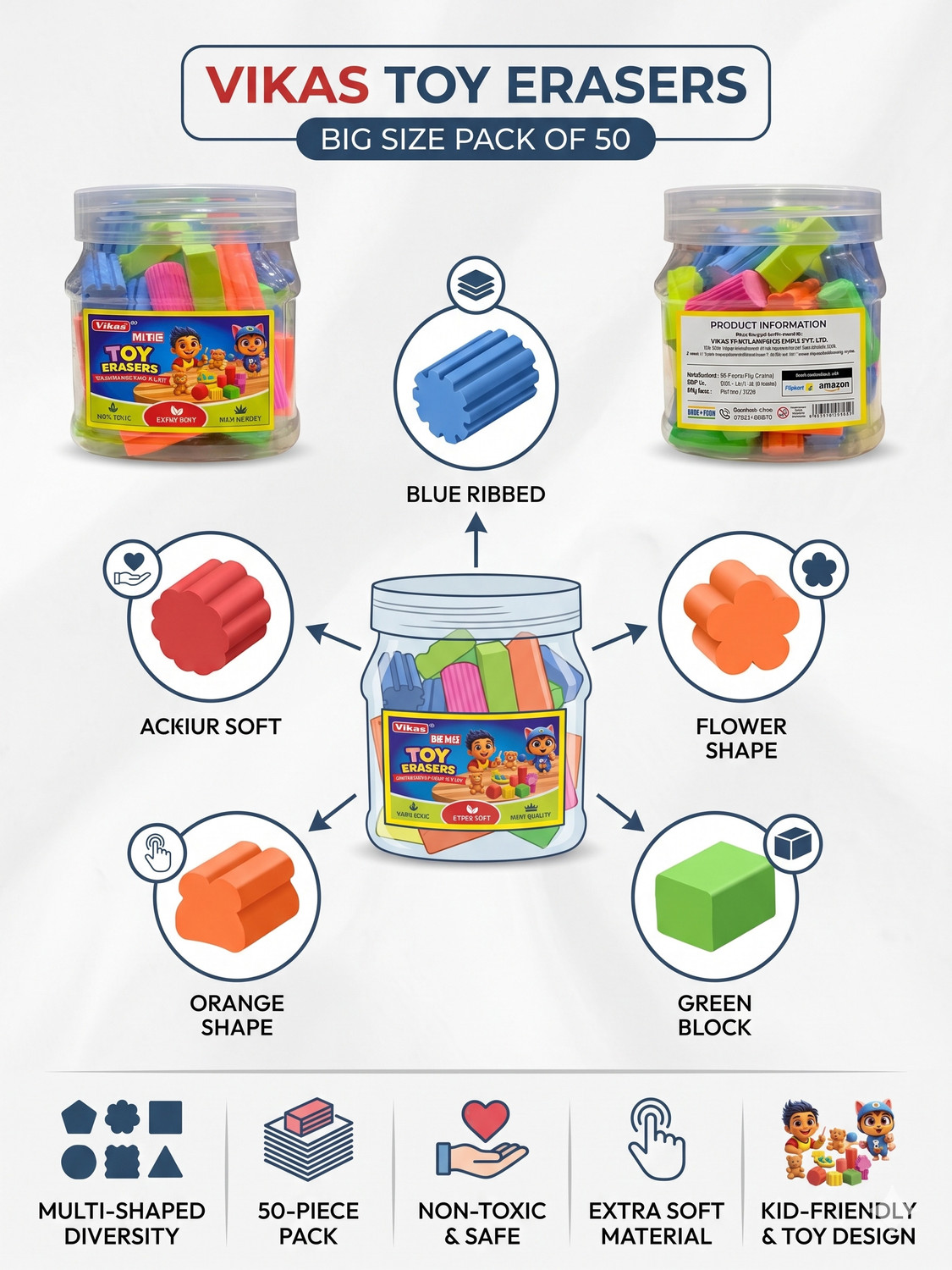 Image of Vikas Big Size Toy Erasers -Multi-Shaped, Non-Toxic Extra Soft Pencil Rubbers for Kids Non-Toxic Eraser