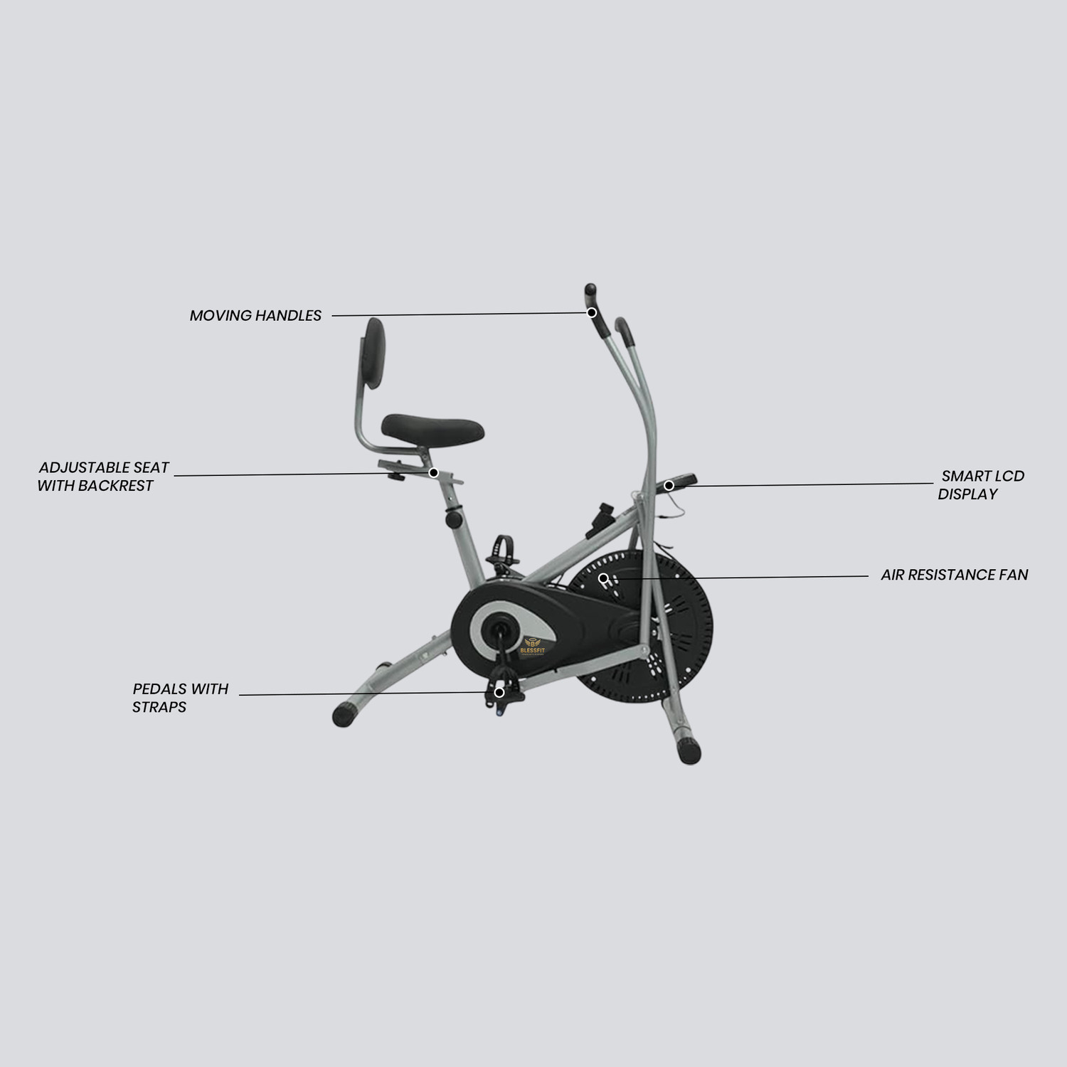 Image of BLESSFIT Exercise Bike Dual Action Moving Handle Cardio Cycle with Meter & Backrest Dual-Action Stationary Exercise Bike