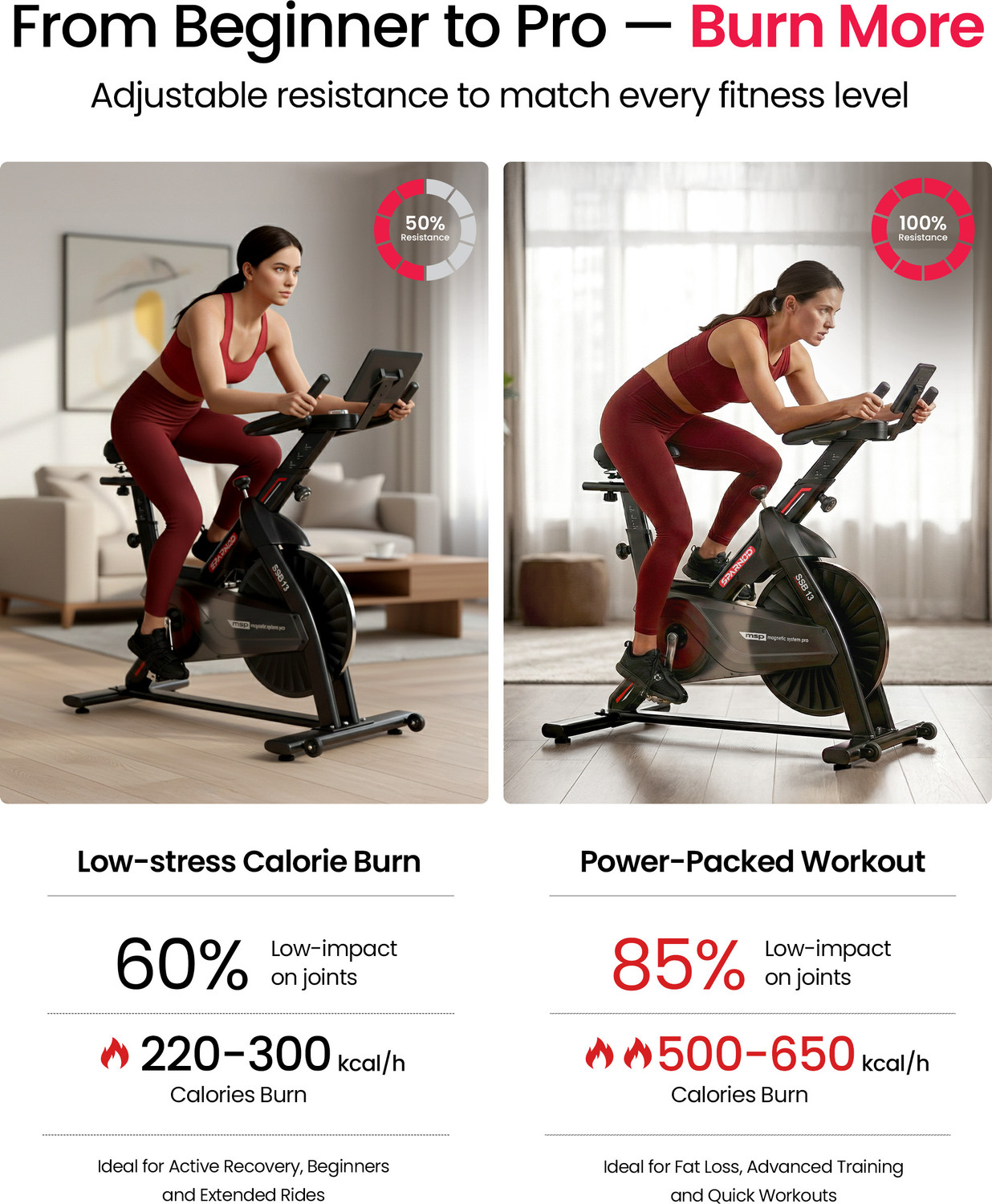 Image of Sparnod Fitness SSB-13 Spin Bike for Home Gym with 6kg Flywheel, Magnetic Resistance & LCD Upright Stationary Exercise Bike