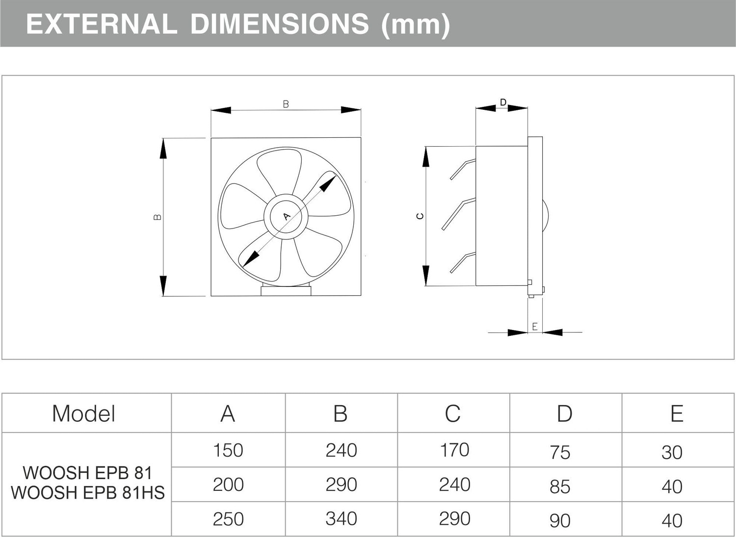 Image of SUJATA Woosh EPB81 Exhaust Fan |For Kitchen & Bathroom |Copper Winding |Ventilation Fan 200 mm Exhaust Fan