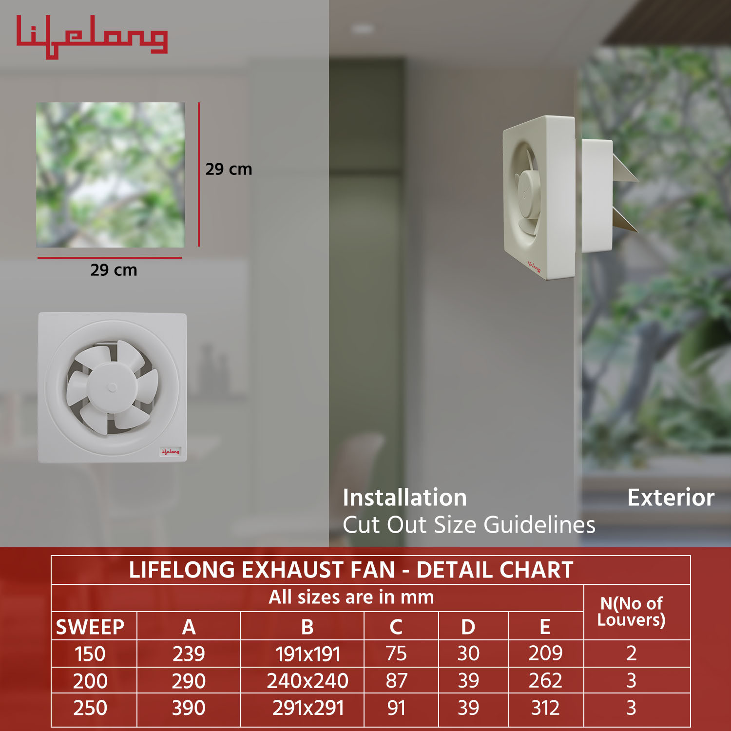 Image of Lifelong Venti Pro | Bathroom Use 250 mm Exhaust Fan