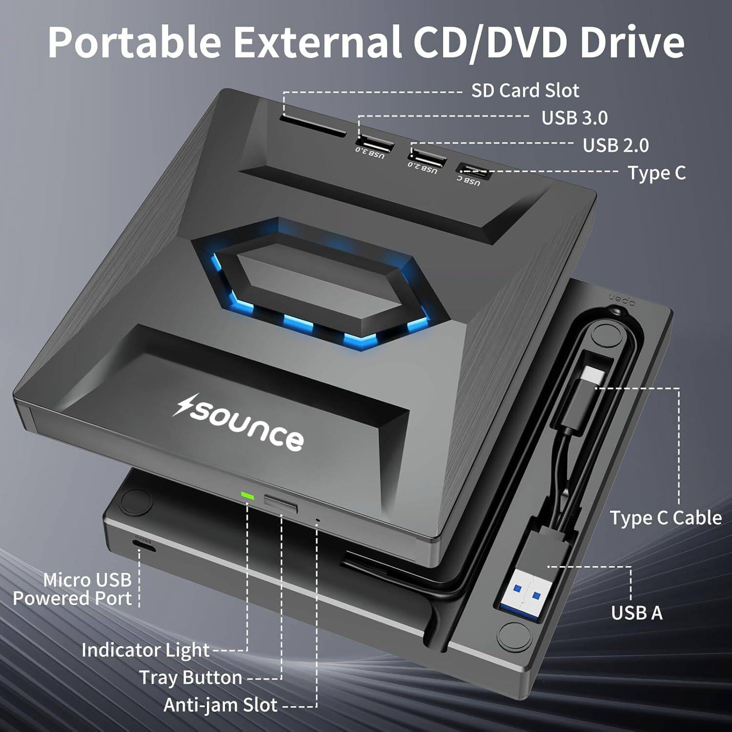 sounce 8-in-1 External CD/DVD Drive Hub| SNC-4IN1-CDBRNR External