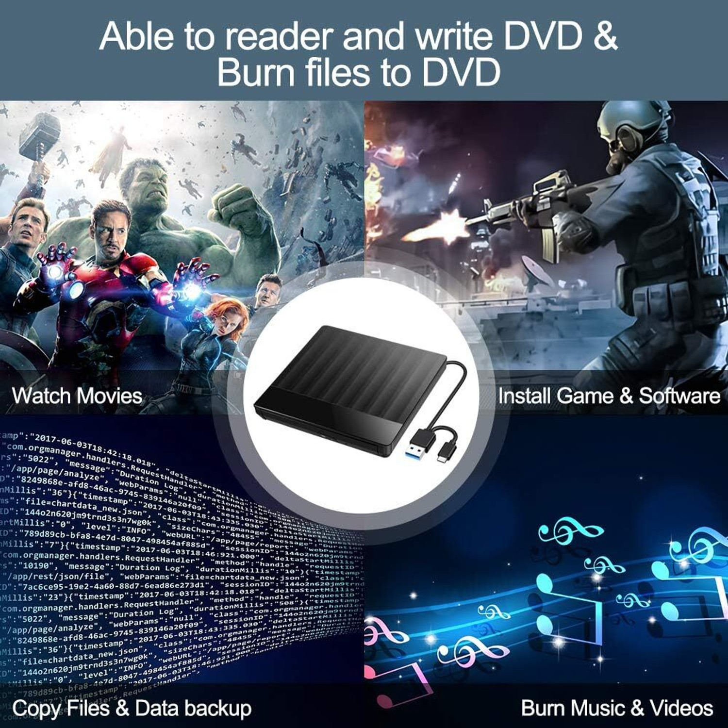 Image of FKU External CD DVD Drive, USB 3.0 with Type C Portable CD /DVD+ /-RW, Slim CD /VCD External DVD Writer