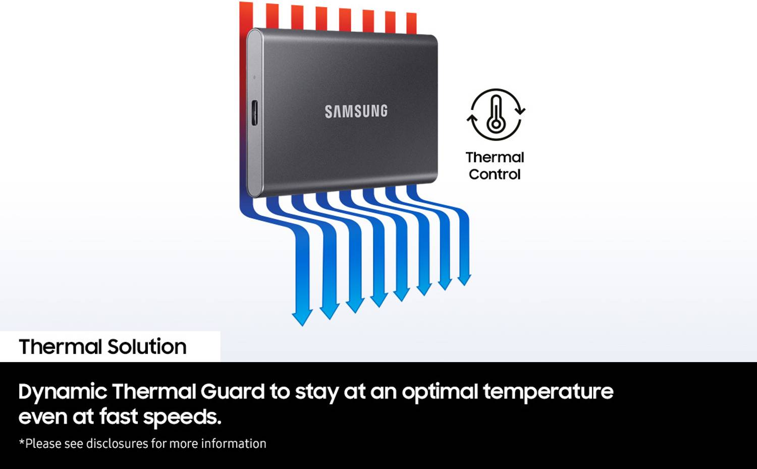 Samsung T7 1TB Portable SSD - Image 4