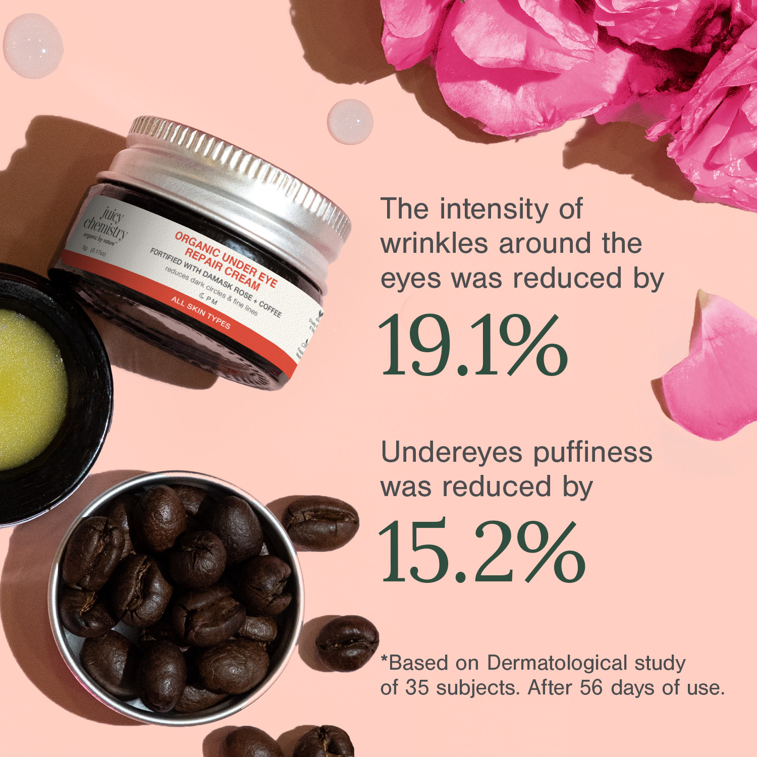 Image of Juicy Chemistry Damask Rose+Coffee Organic Under Eye Cream For Dark Circles, Wrinkles, Puffiness