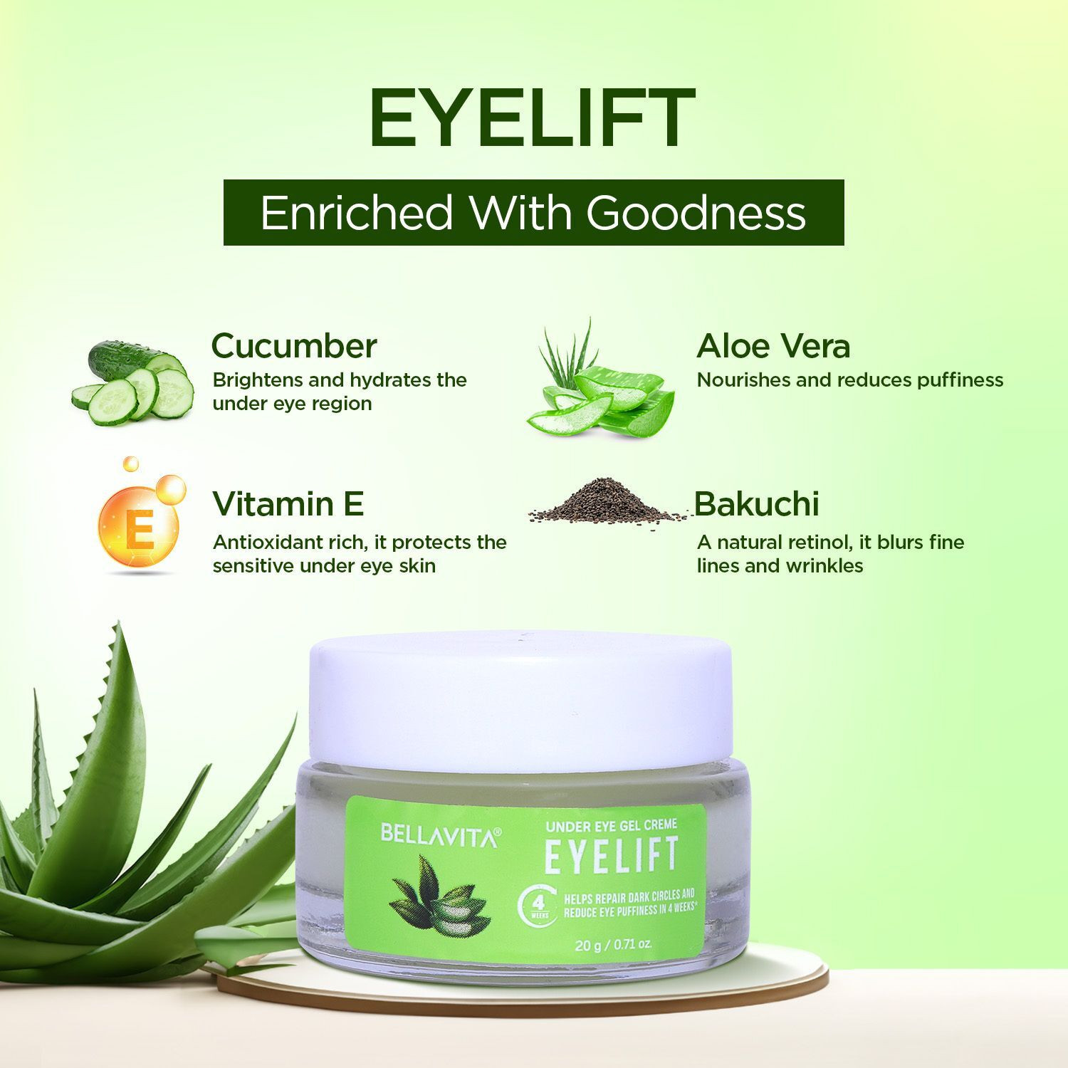 Image of BELLAVITA Eyelift Under Eye Cream For Dark Circles, Puffy Eyes & Wrinkles, For Men & Women (20 gm x 2)