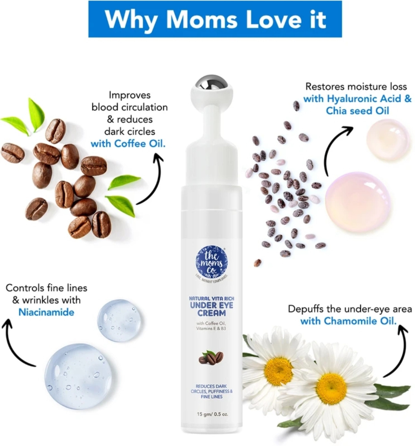 Image of Lovelybee The Moms Co. Natural Vita Rich Under Eye Cream to Reduce Dark Circles