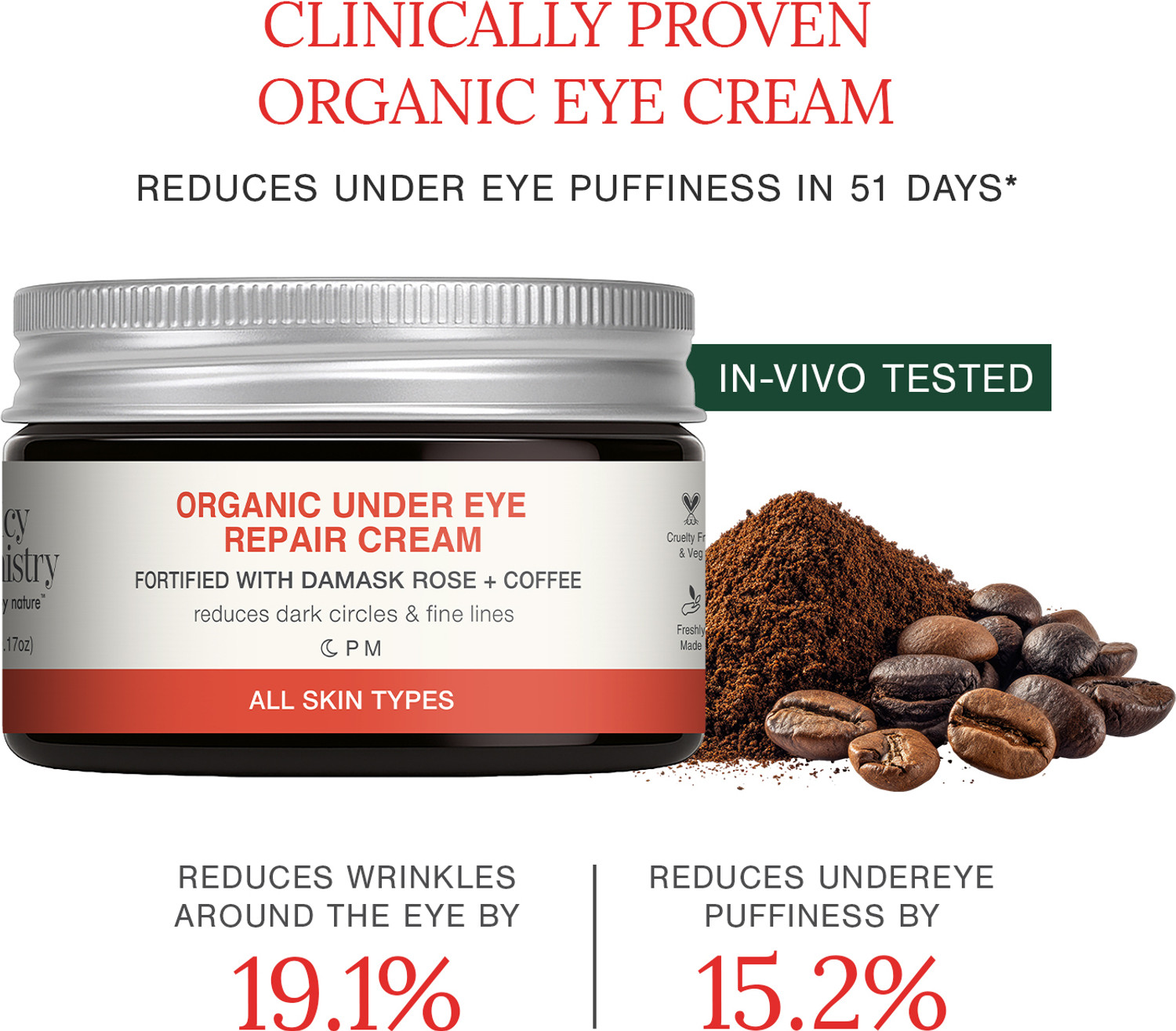 Image of Juicy Chemistry Damask Rose+Coffee Organic Under Eye Cream For Dark Circles, Wrinkles, Puffiness