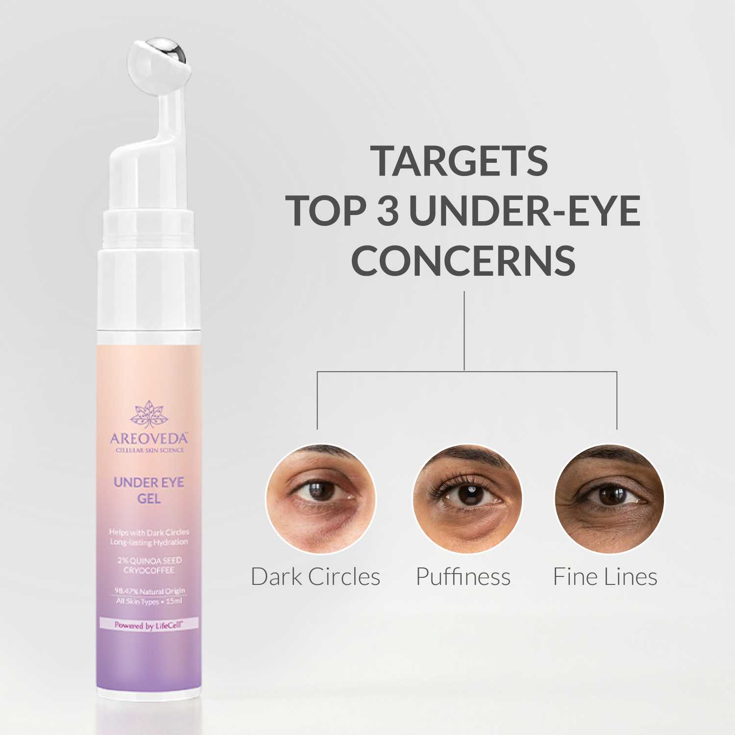 Image of Areoveda Under Eye Gel with Soothing Massage Roller | Reduces Dark Circles & Puffiness