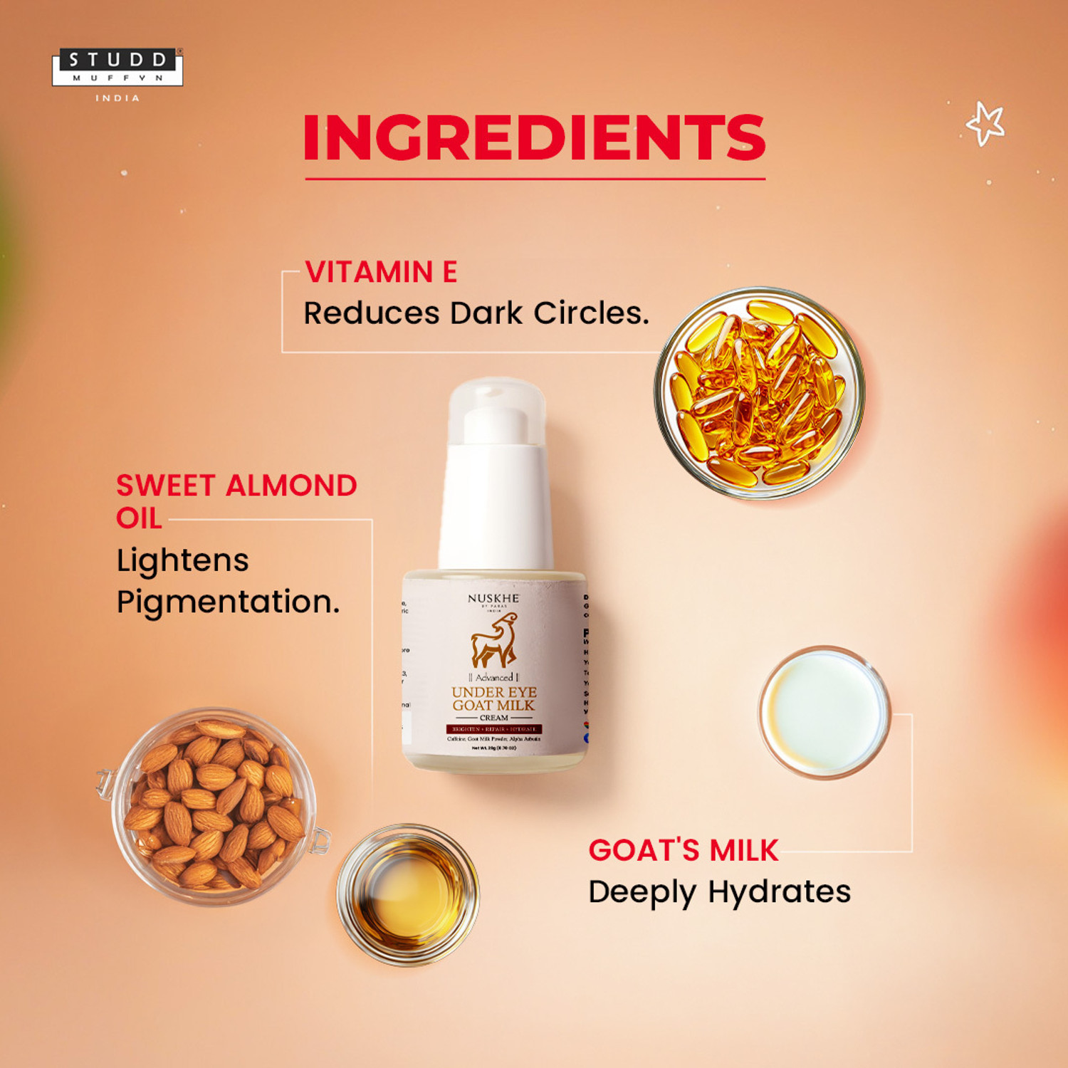 Image of Nuskhe By Paras Under Eye Goat Milk for Puffy Eyes | Vitamin E | Sweat Almond Oil |
