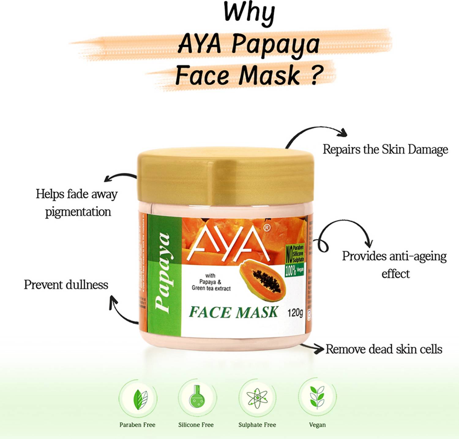 AYA Papaya Mask, Face Pack for Brightening and glowing skin, anti ageing
