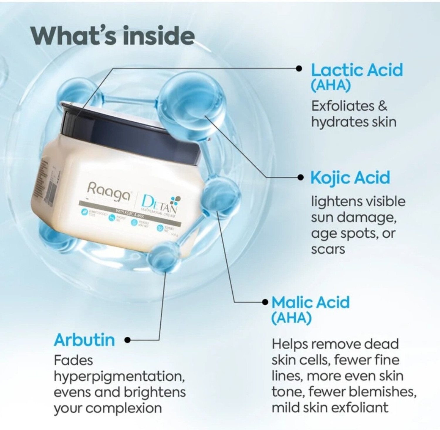 Image of Raaga Raga De-tan Removal Cream with Kojic and Milk
