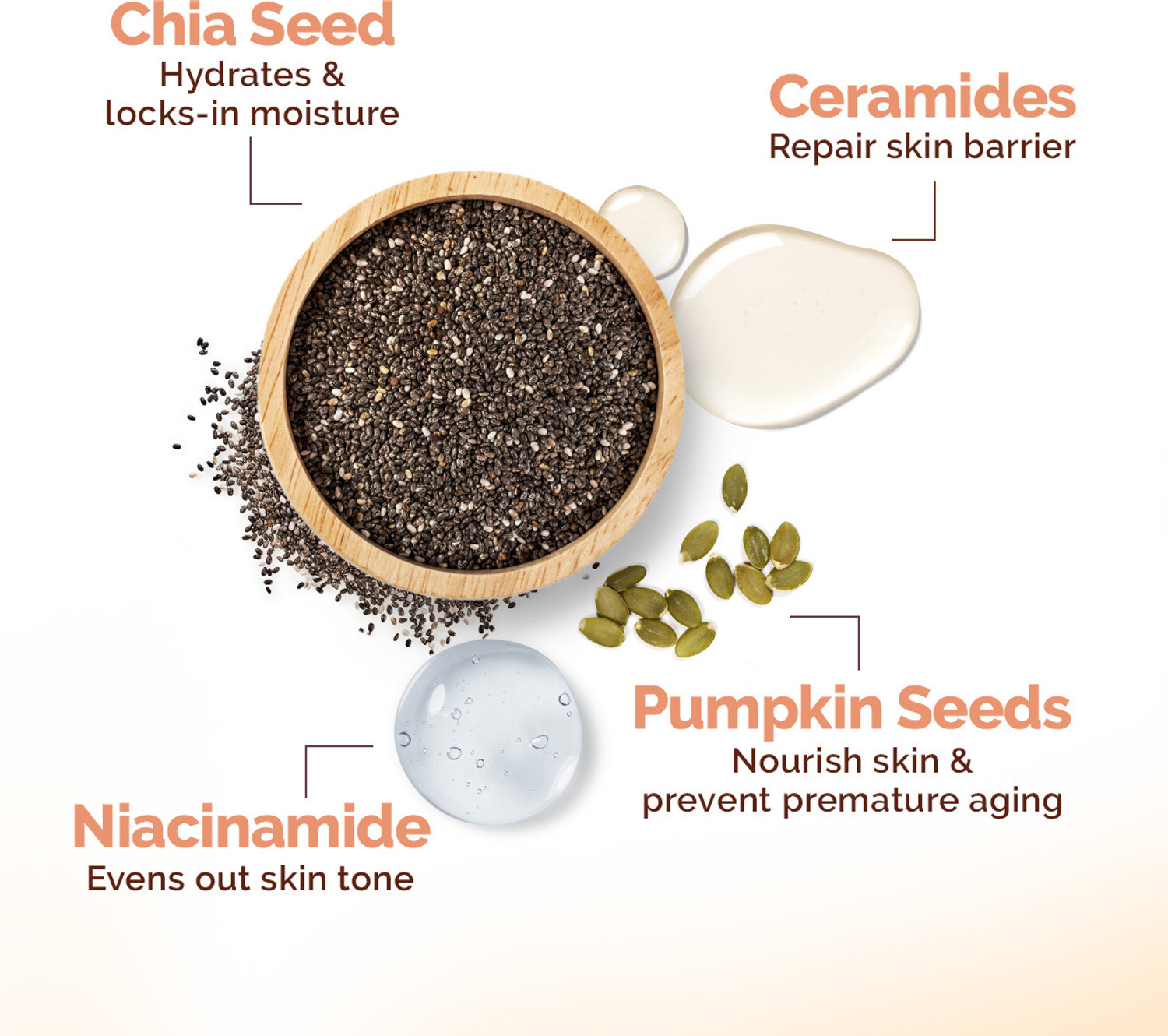 Image of Mamaearth Chia Hydra-Calm Face Pack with Chia Seed & Ceramides for Healthy Skin Barrier